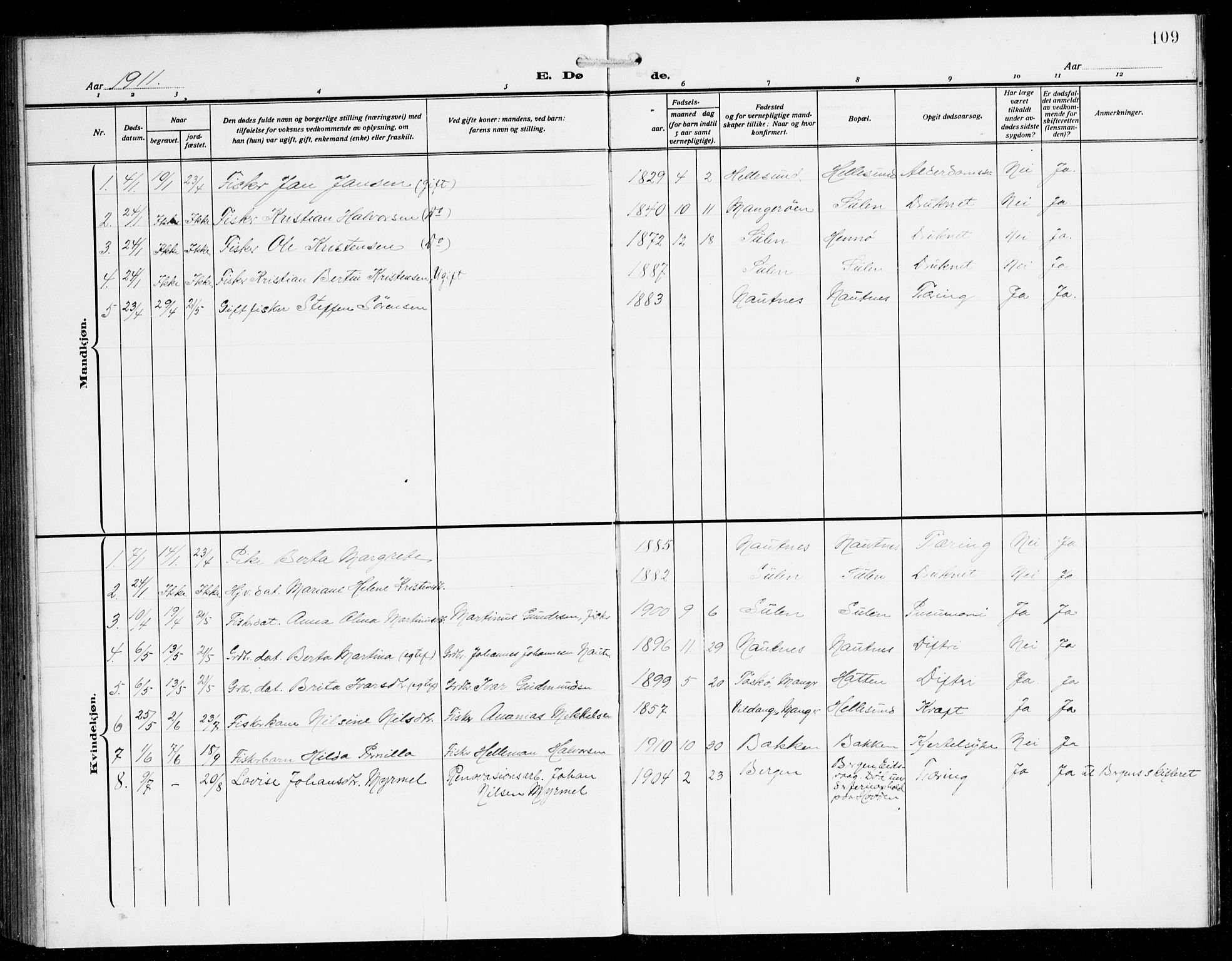 Herdla Sokneprestembete, SAB/A-75701/H/Hab: Parish register (copy) no. B 1, 1909-1929, p. 109