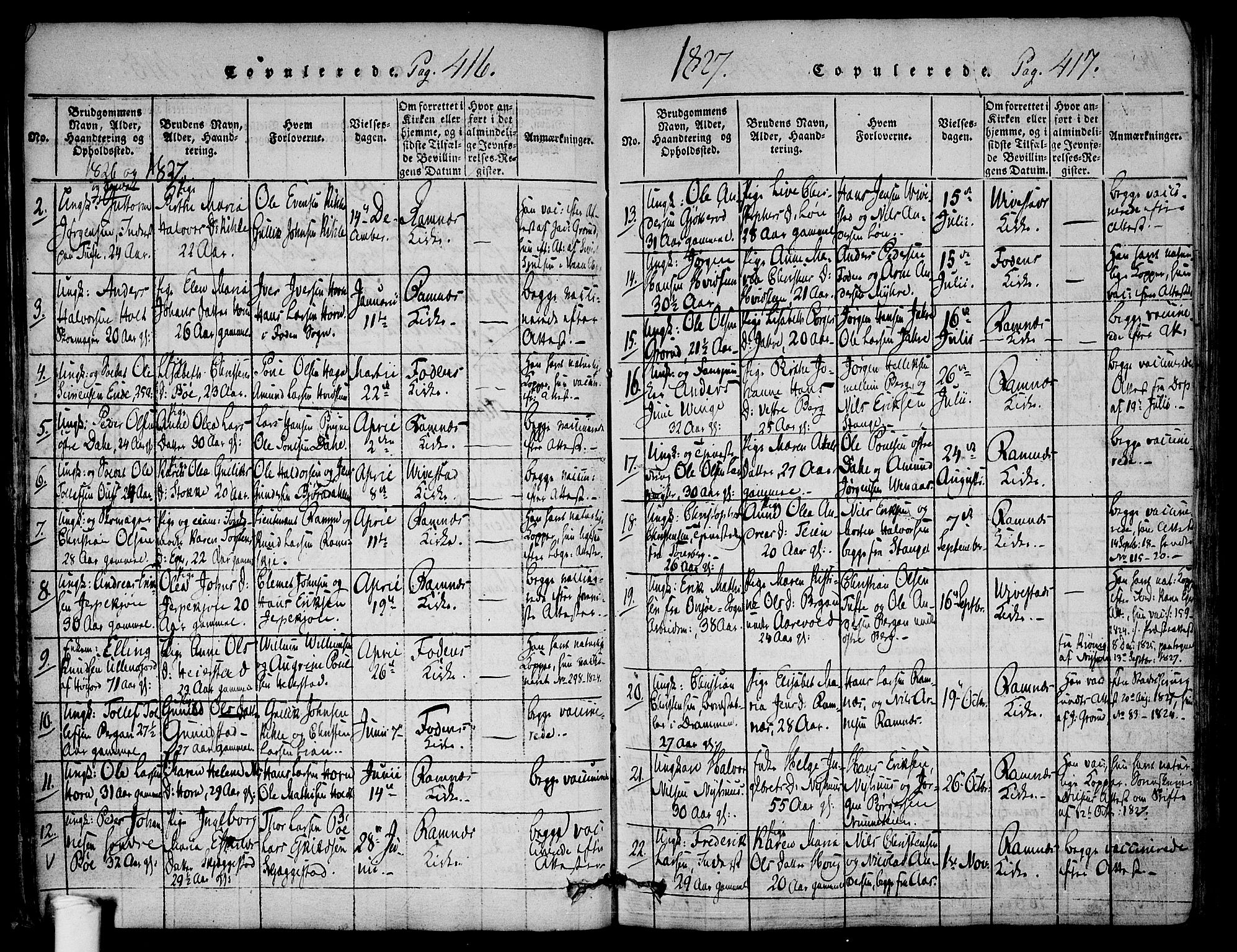 Ramnes kirkebøker, SAKO/A-314/F/Fa/L0004: Parish register (official) no. I 4, 1813-1840, p. 416-417