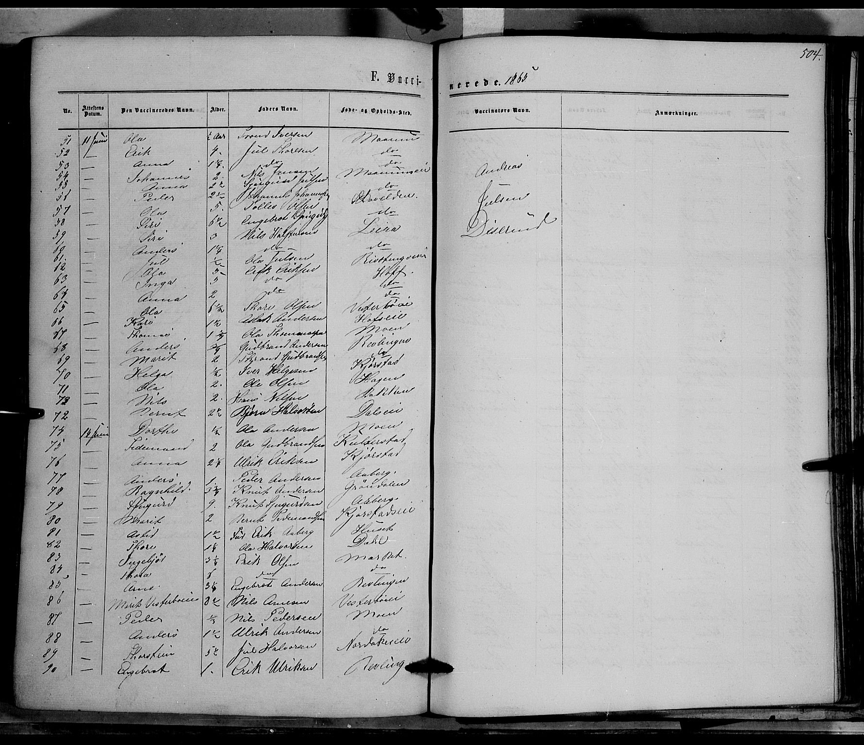 Nord-Aurdal prestekontor, AV/SAH-PREST-132/H/Ha/Haa/L0008: Parish register (official) no. 8, 1863-1875, p. 504