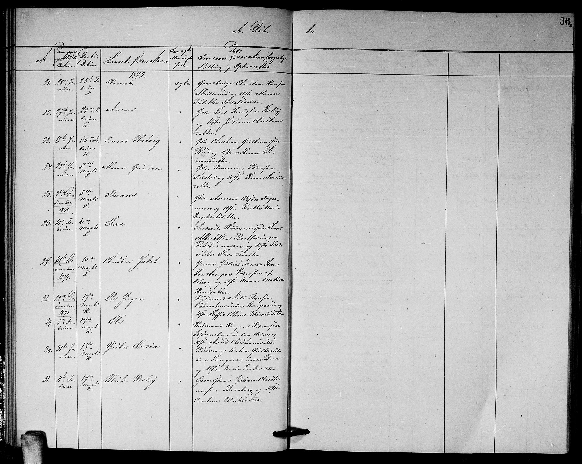 Høland prestekontor Kirkebøker, AV/SAO-A-10346a/G/Ga/L0006: Parish register (copy) no. I 6, 1869-1879, p. 36