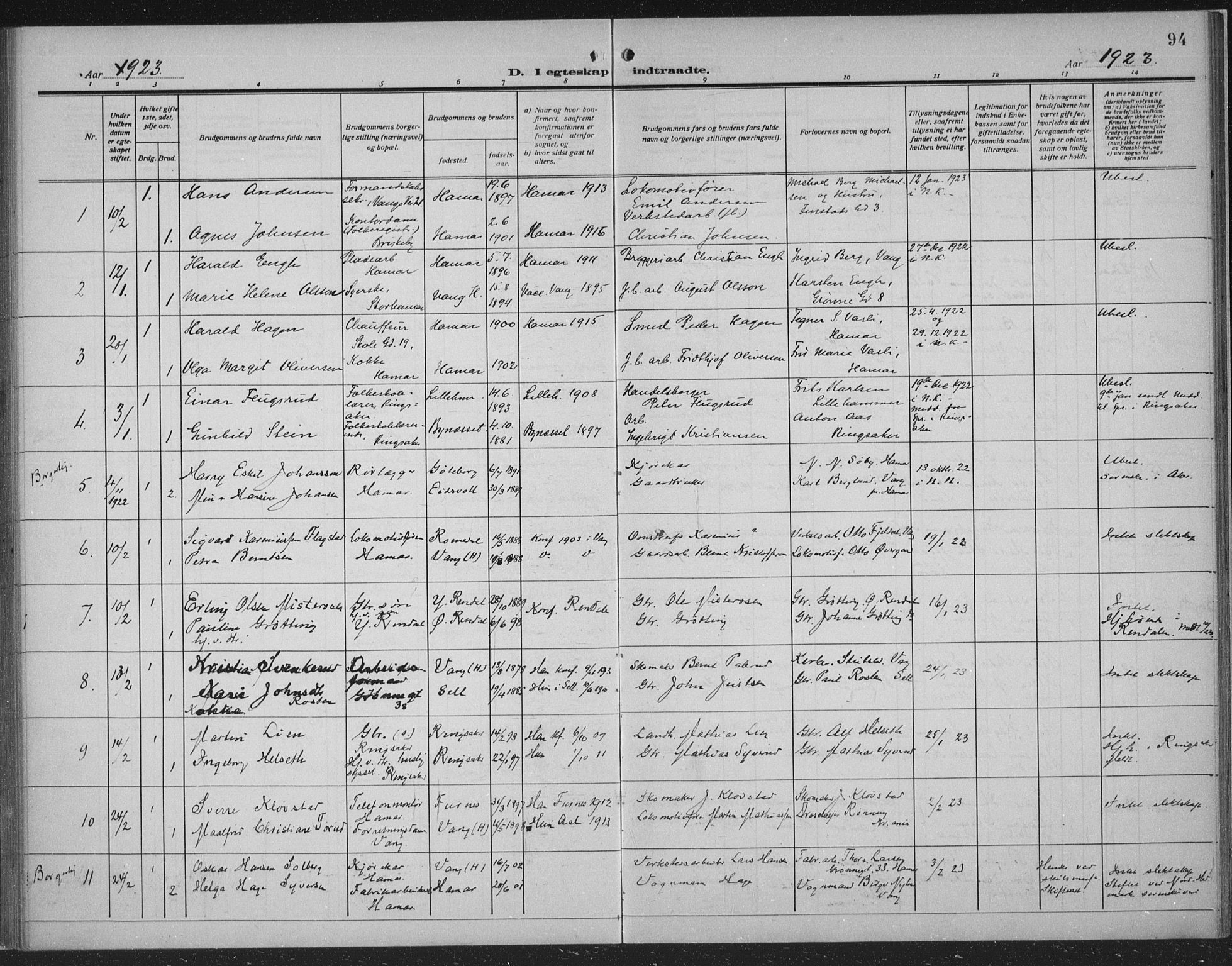 Hamar prestekontor, SAH/DOMPH-002/H/Ha/Haa/L0003: Parish register (official) no. 3, 1913-1930, p. 94