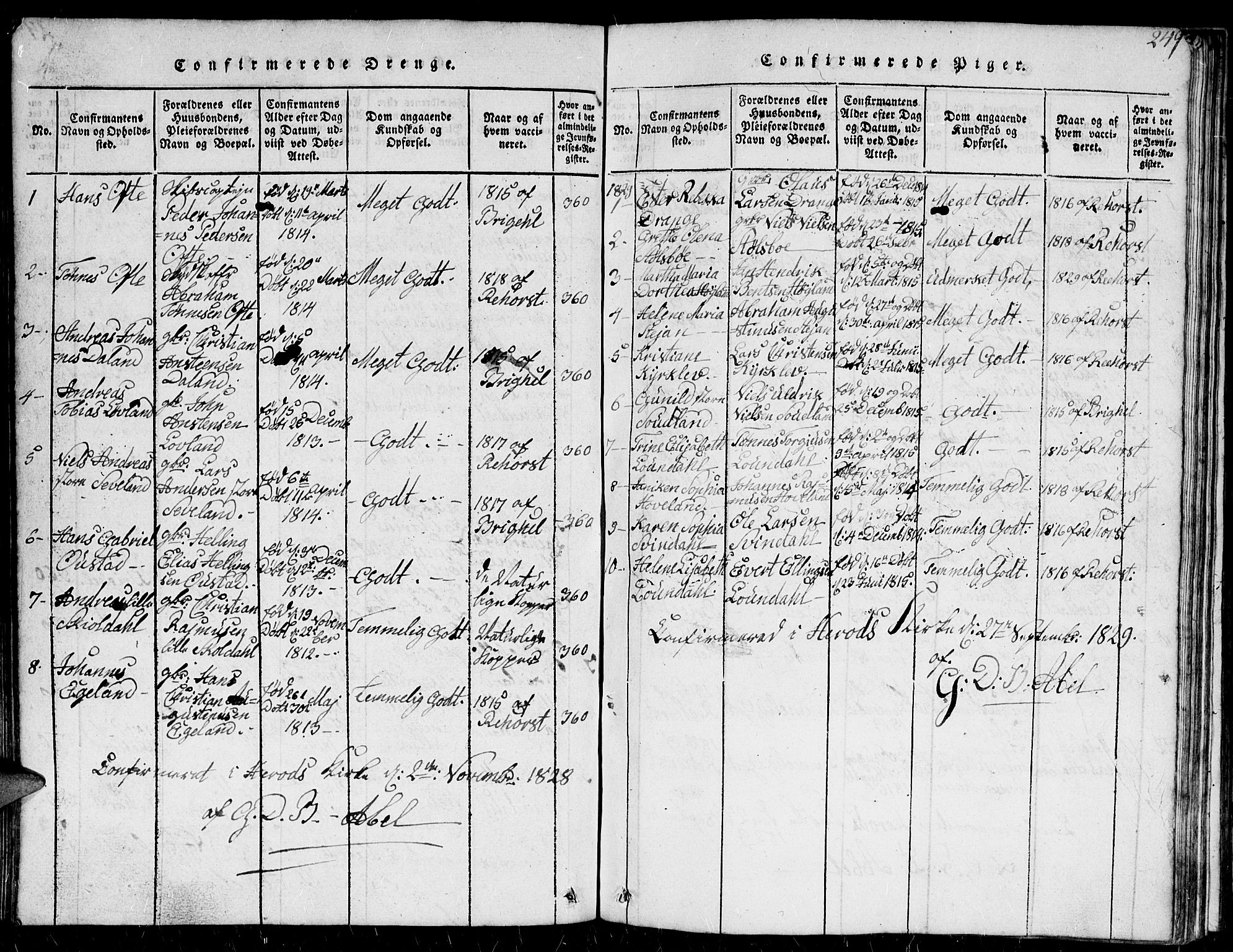 Herad sokneprestkontor, SAK/1111-0018/F/Fb/Fba/L0001: Parish register (copy) no. B 1, 1815-1852, p. 249