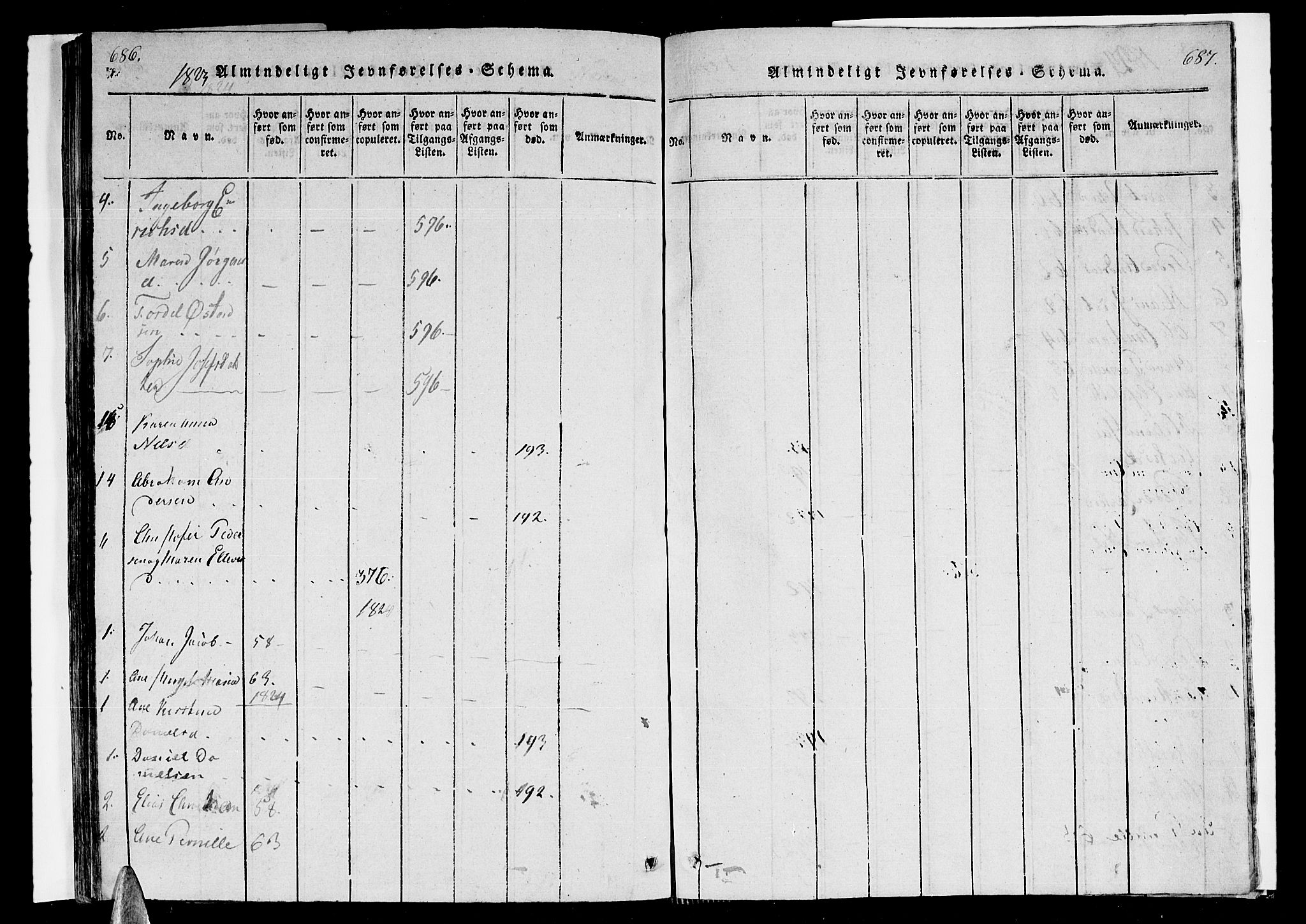 Ministerialprotokoller, klokkerbøker og fødselsregistre - Nordland, AV/SAT-A-1459/838/L0546: Parish register (official) no. 838A05 /1, 1820-1828, p. 686-687