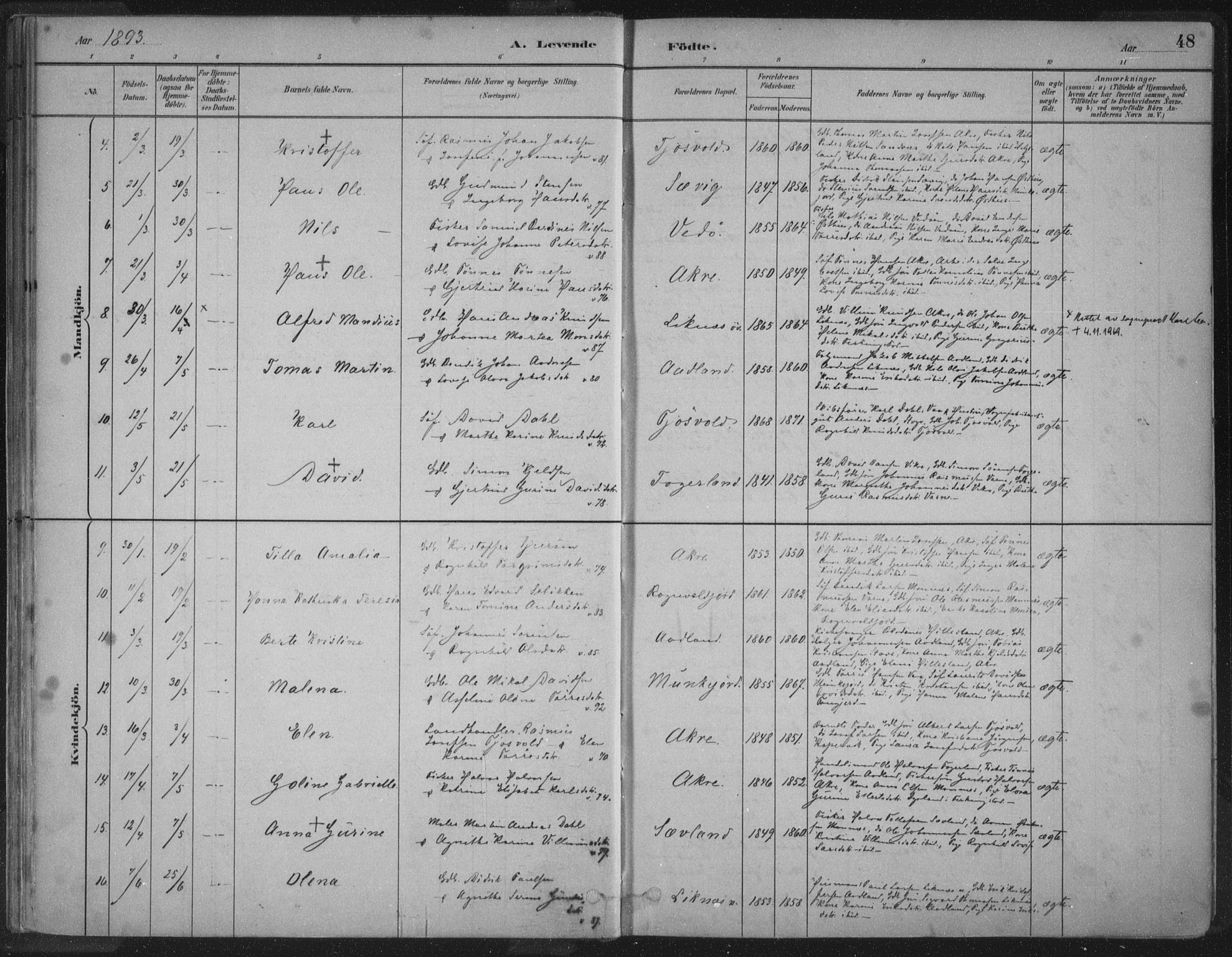 Kopervik sokneprestkontor, SAST/A-101850/H/Ha/Haa/L0004: Parish register (official) no. A 4, 1882-1905, p. 48