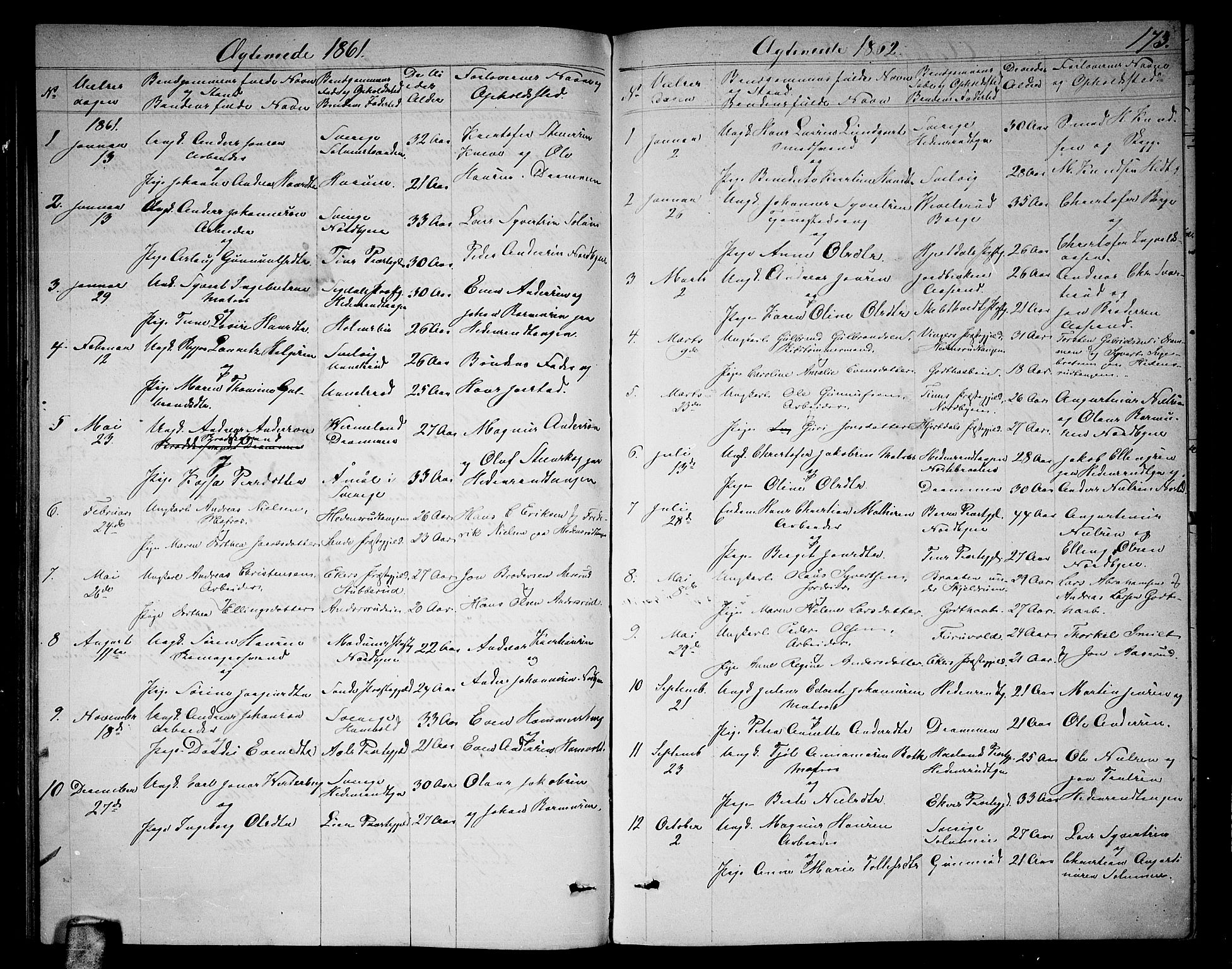 Skoger kirkebøker, AV/SAKO-A-59/G/Ga/L0002: Parish register (copy) no. I 2, 1860-1880, p. 173