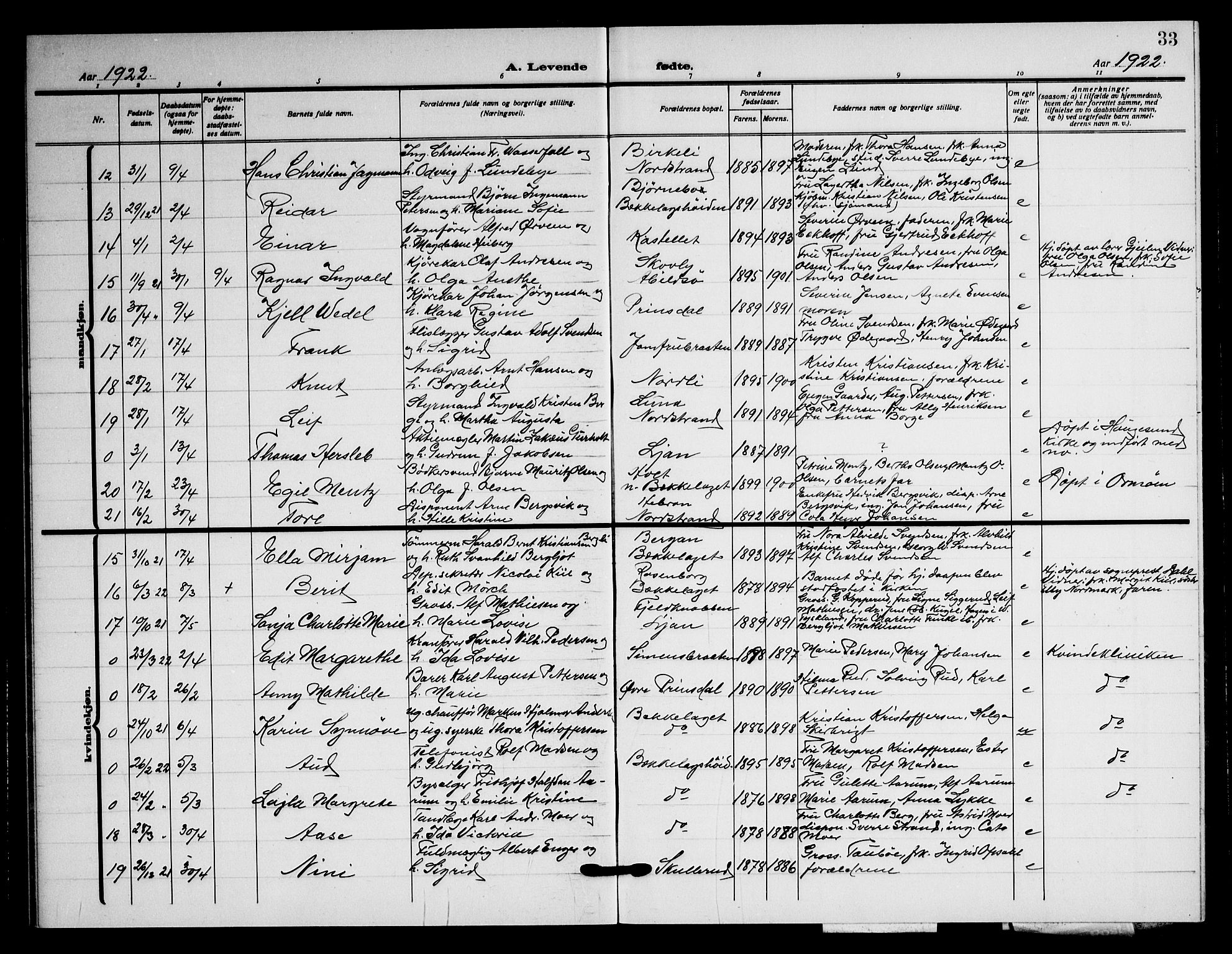 Nordstrand prestekontor Kirkebøker, AV/SAO-A-10362a/G/Ga/L0002: Parish register (copy) no. I 2, 1918-1925, p. 33