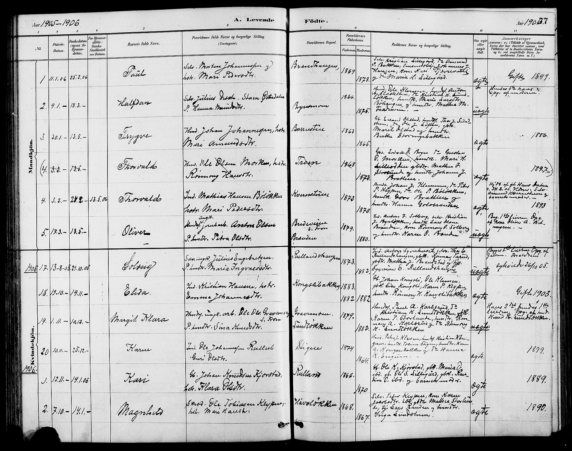 Nord-Fron prestekontor, SAH/PREST-080/H/Ha/Hab/L0004: Parish register (copy) no. 4, 1884-1914, p. 77