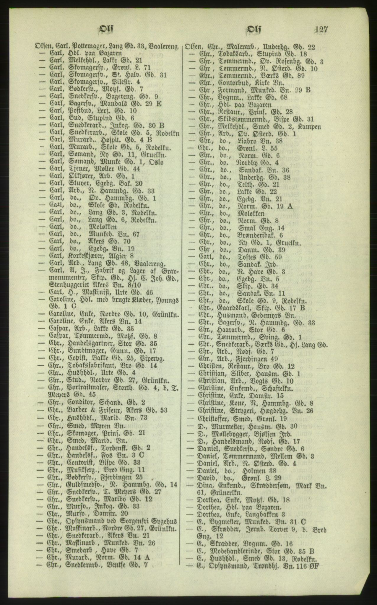 Kristiania/Oslo adressebok, PUBL/-, 1879, p. 127