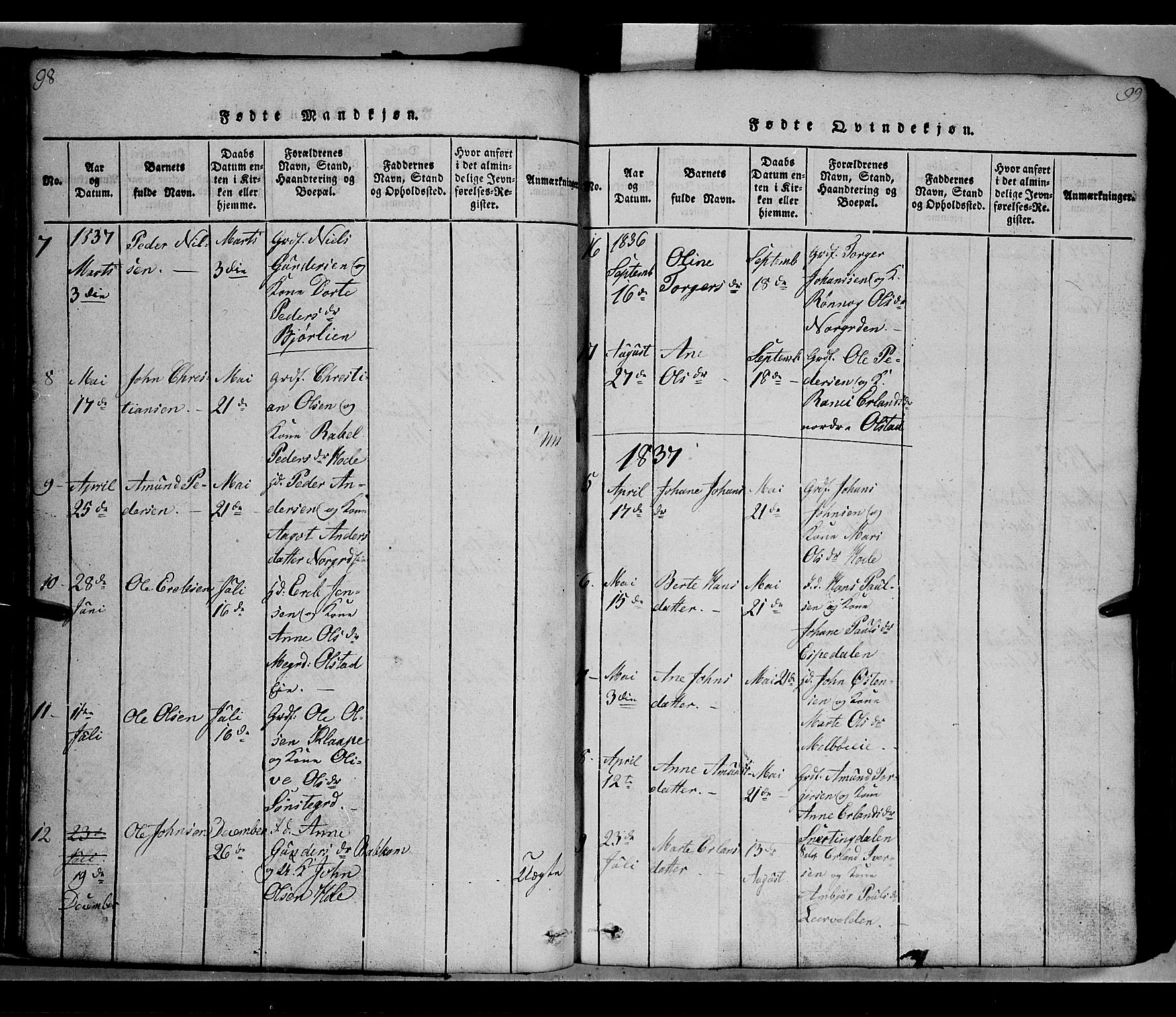 Gausdal prestekontor, SAH/PREST-090/H/Ha/Hab/L0002: Parish register (copy) no. 2, 1818-1874, p. 98-99