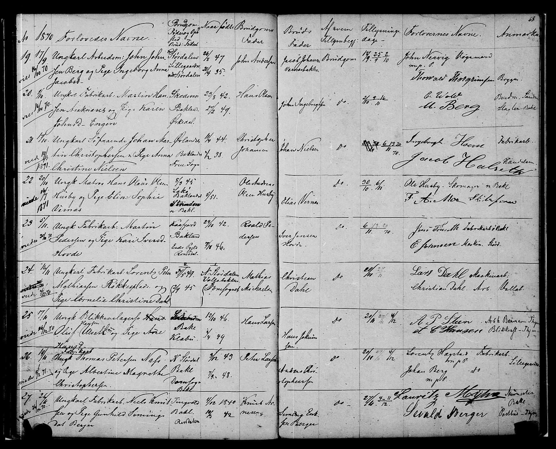 Ministerialprotokoller, klokkerbøker og fødselsregistre - Sør-Trøndelag, AV/SAT-A-1456/604/L0187: Parish register (official) no. 604A08, 1847-1878, p. 68