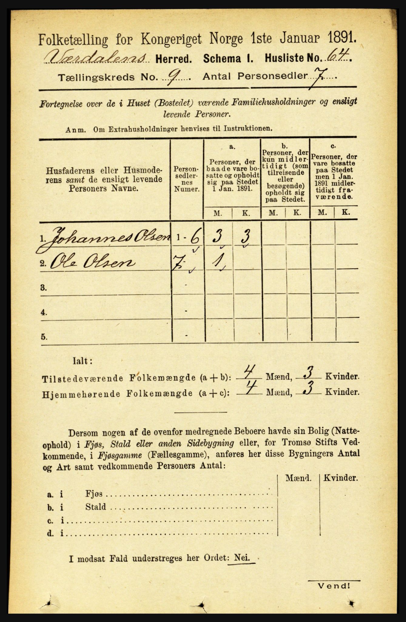 RA, 1891 census for 1721 Verdal, 1891, p. 4961