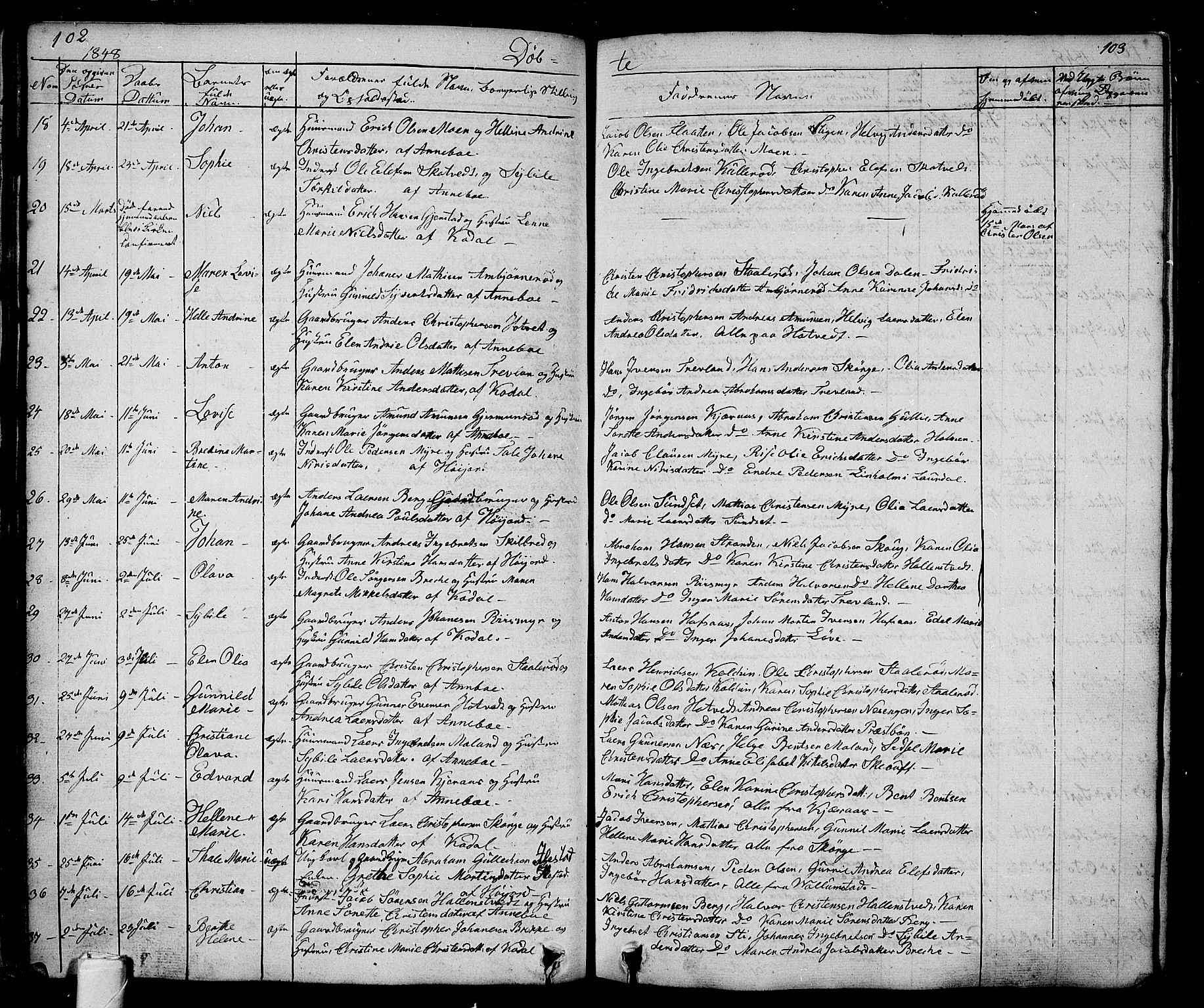 Andebu kirkebøker, AV/SAKO-A-336/G/Ga/L0003: Parish register (copy) no. I 3, 1832-1867, p. 102-103