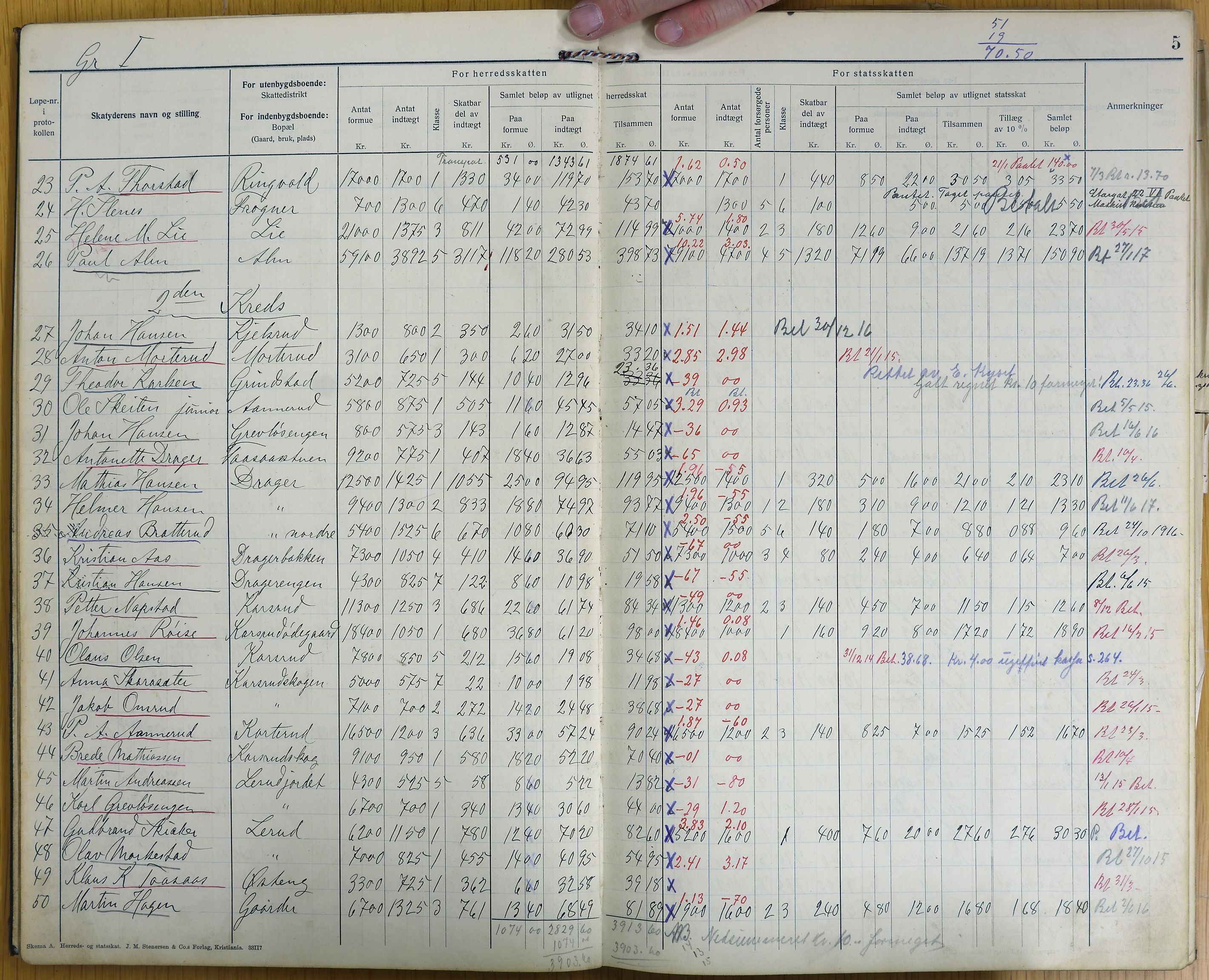 Vestre Toten kommunearkiv*, KVT/-/-/-: Utskrift av ligningsprotokollen for budsjettåret 1915-1916 for Vestre Toten skattedistrikt, 1914-1915