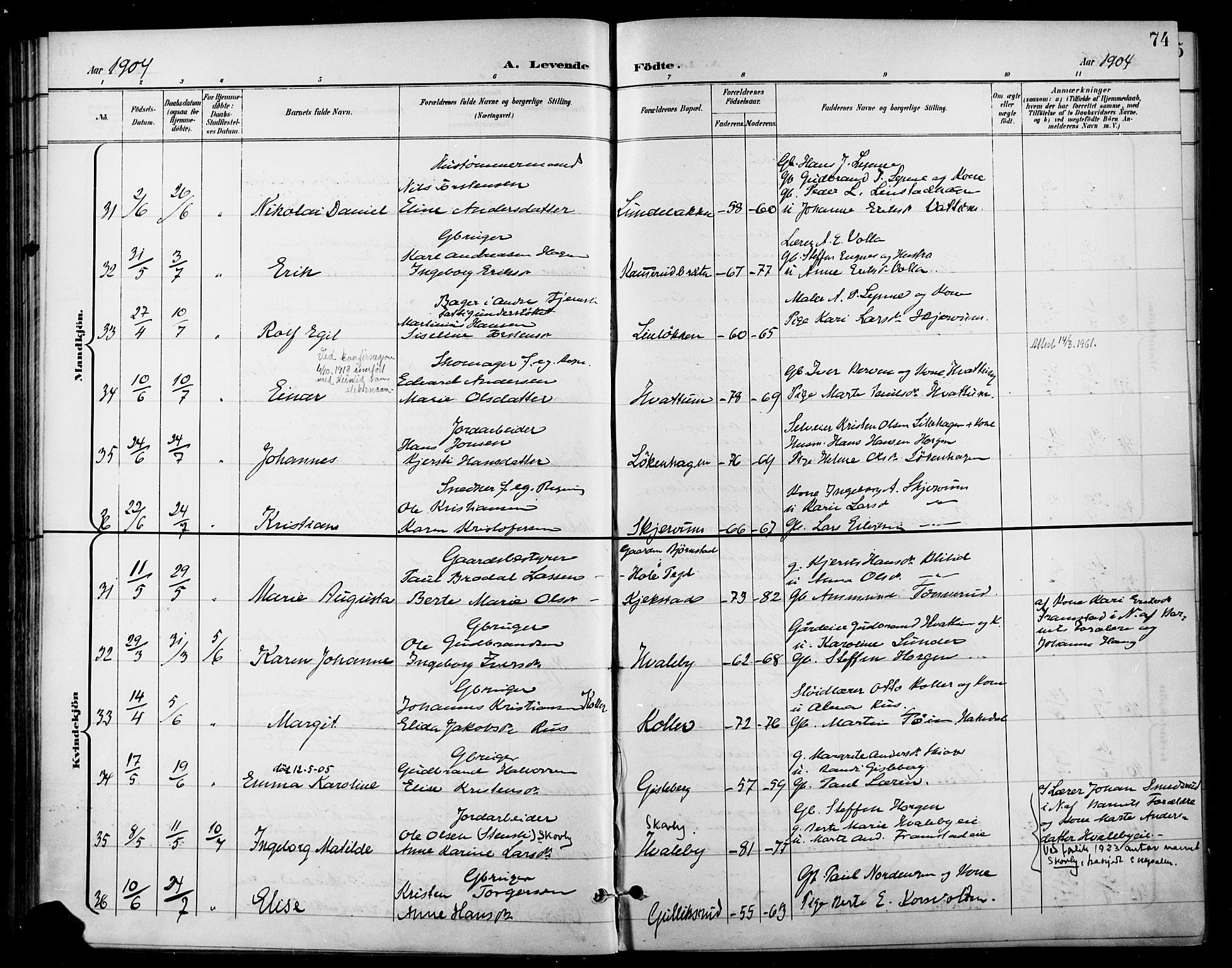 Gran prestekontor, AV/SAH-PREST-112/H/Ha/Haa/L0019: Parish register (official) no. 19, 1898-1907, p. 74