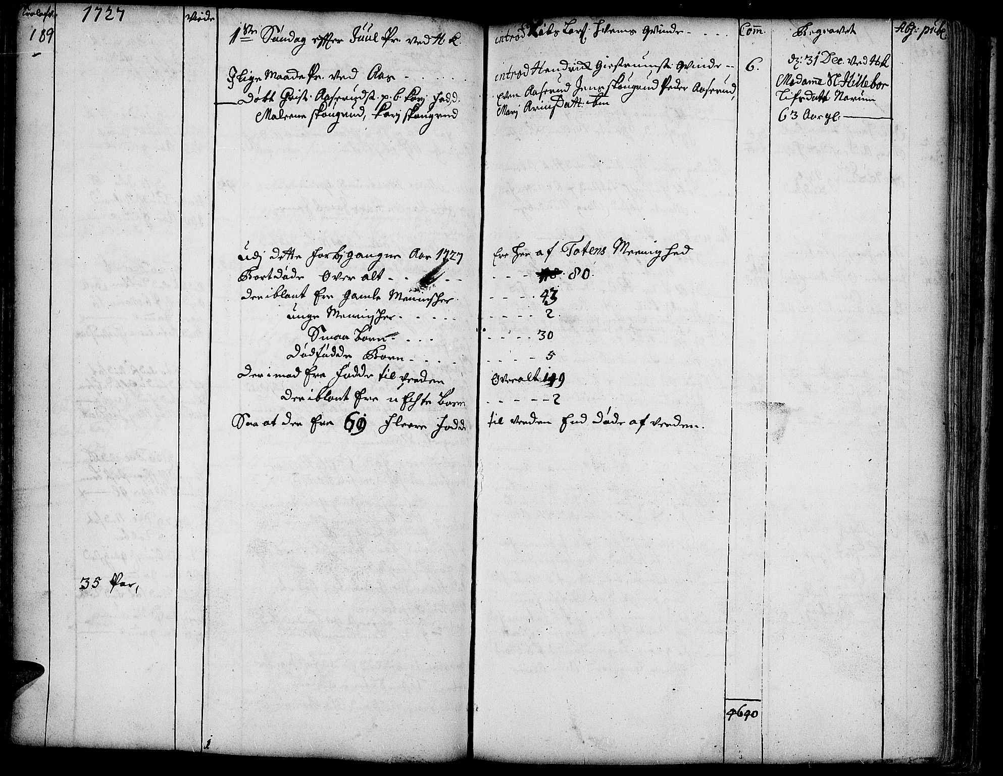 Toten prestekontor, SAH/PREST-102/H/Ha/Haa/L0002: Parish register (official) no. 2, 1714-1732, p. 189