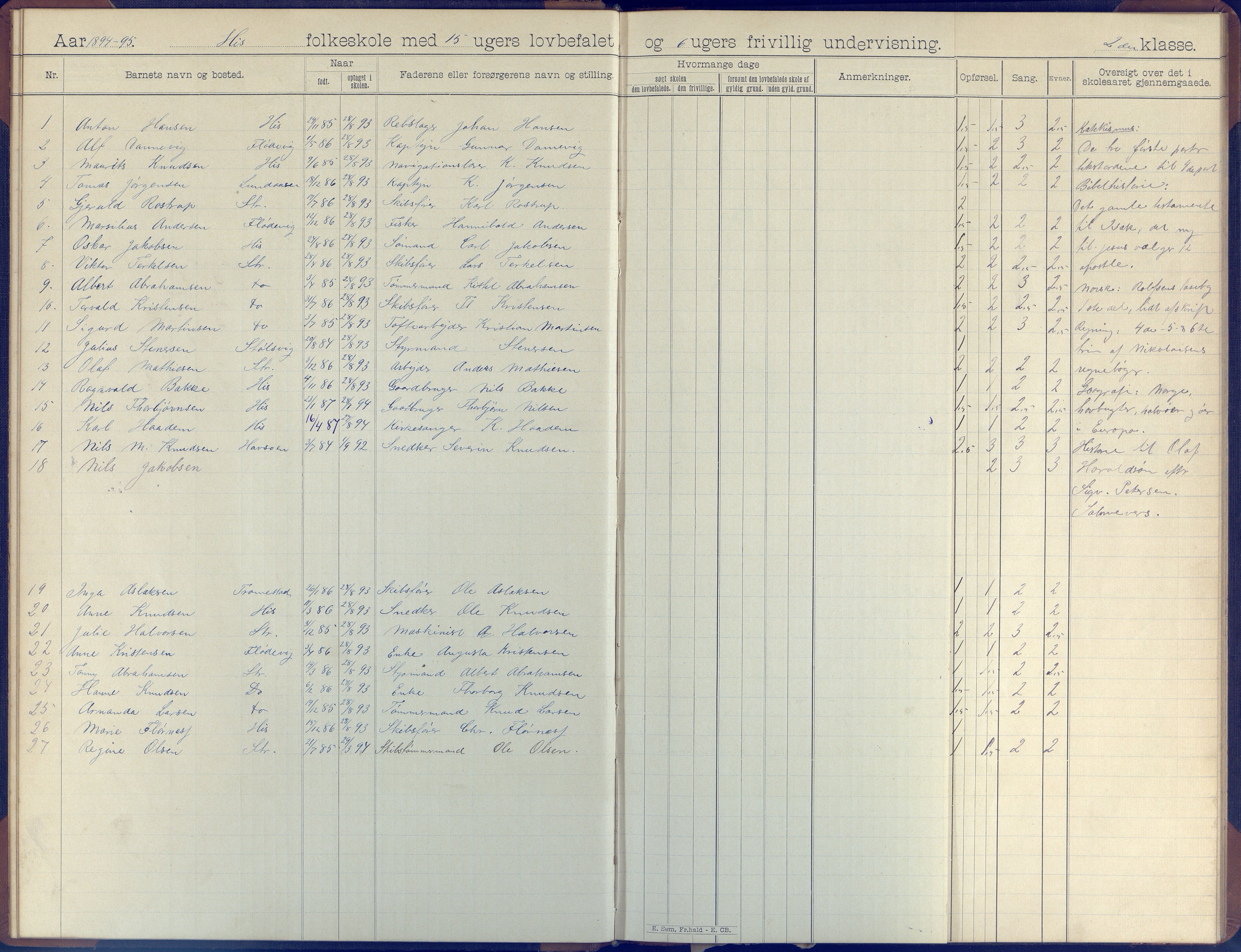 Hisøy kommune frem til 1991, AAKS/KA0922-PK/31/L0007: Skoleprotokoll, 1892-1904