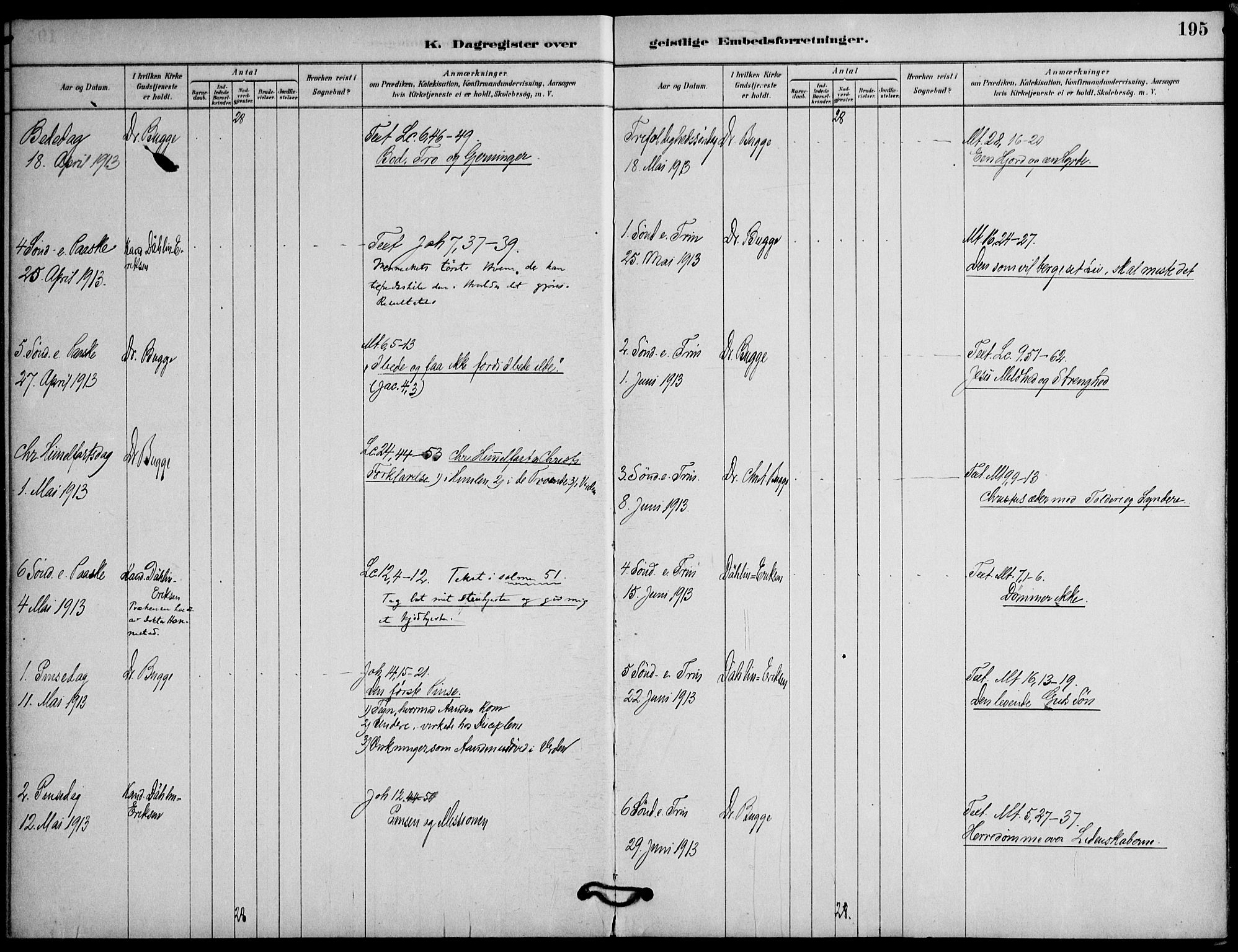 Botsfengslet prestekontor kirkebøker, AV/SAO-A-11688a: Parish register (official) no. 2, 1881-1914, p. 195