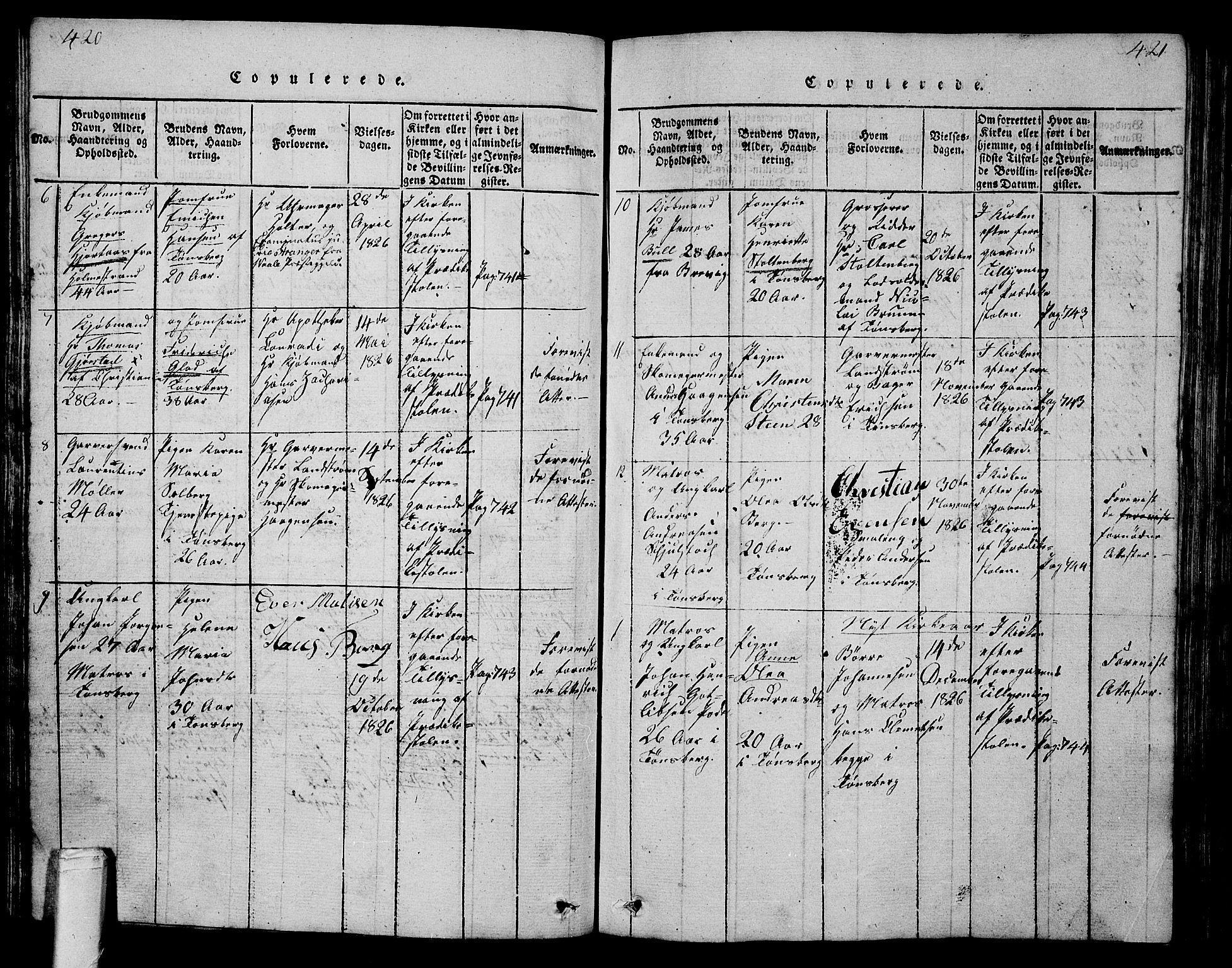 Tønsberg kirkebøker, SAKO/A-330/G/Ga/L0001: Parish register (copy) no. 1, 1813-1826, p. 420-421