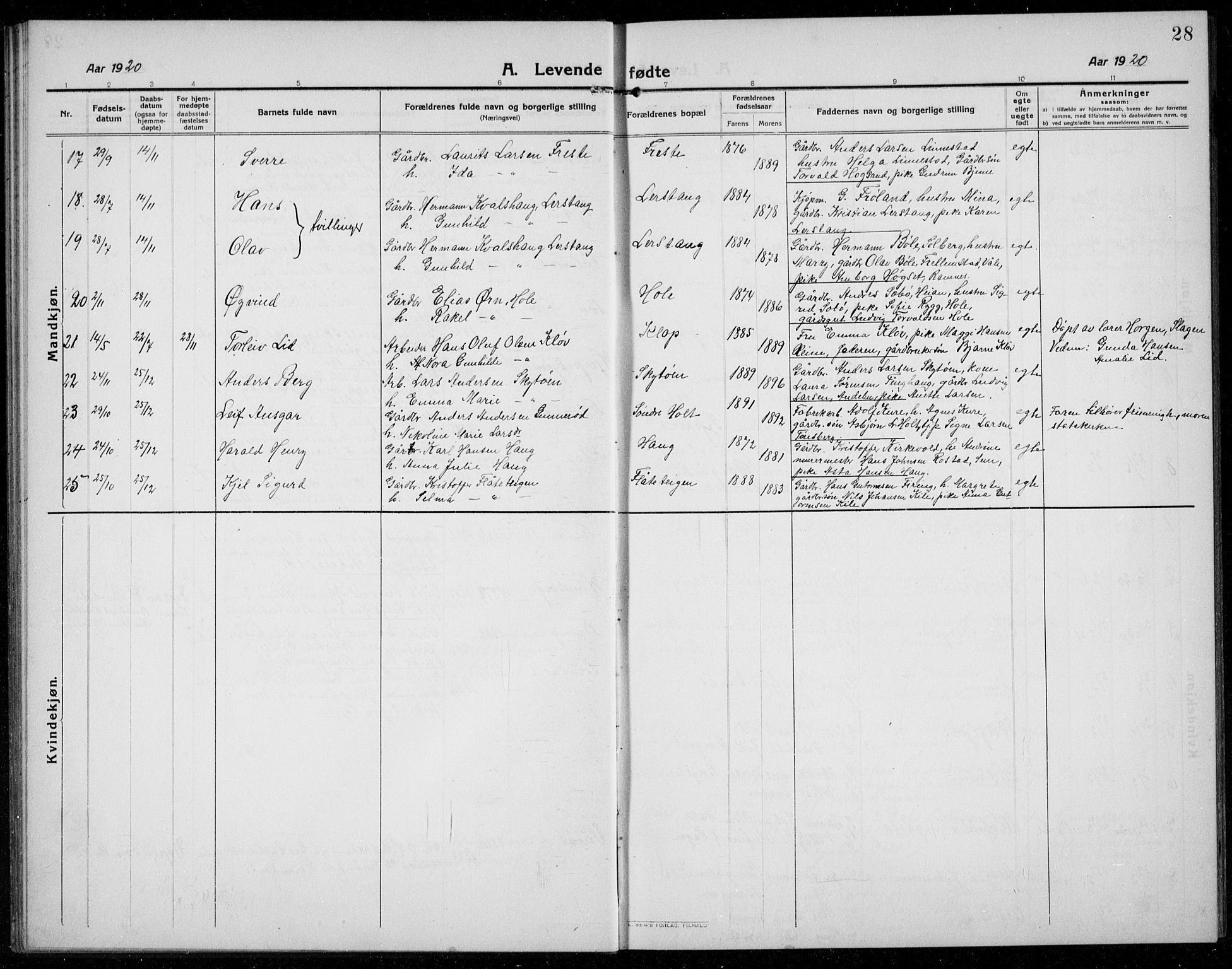 Ramnes kirkebøker, AV/SAKO-A-314/G/Ga/L0005: Parish register (copy) no. I 5, 1912-1936, p. 28