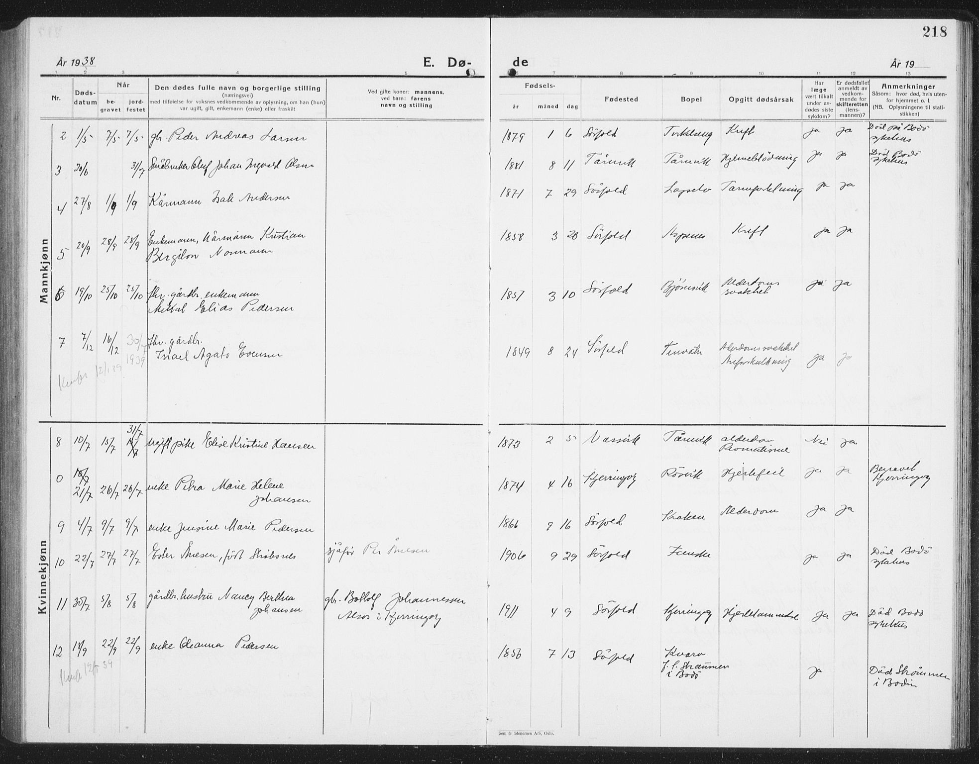 Ministerialprotokoller, klokkerbøker og fødselsregistre - Nordland, AV/SAT-A-1459/854/L0788: Parish register (copy) no. 854C04, 1926-1940, p. 218