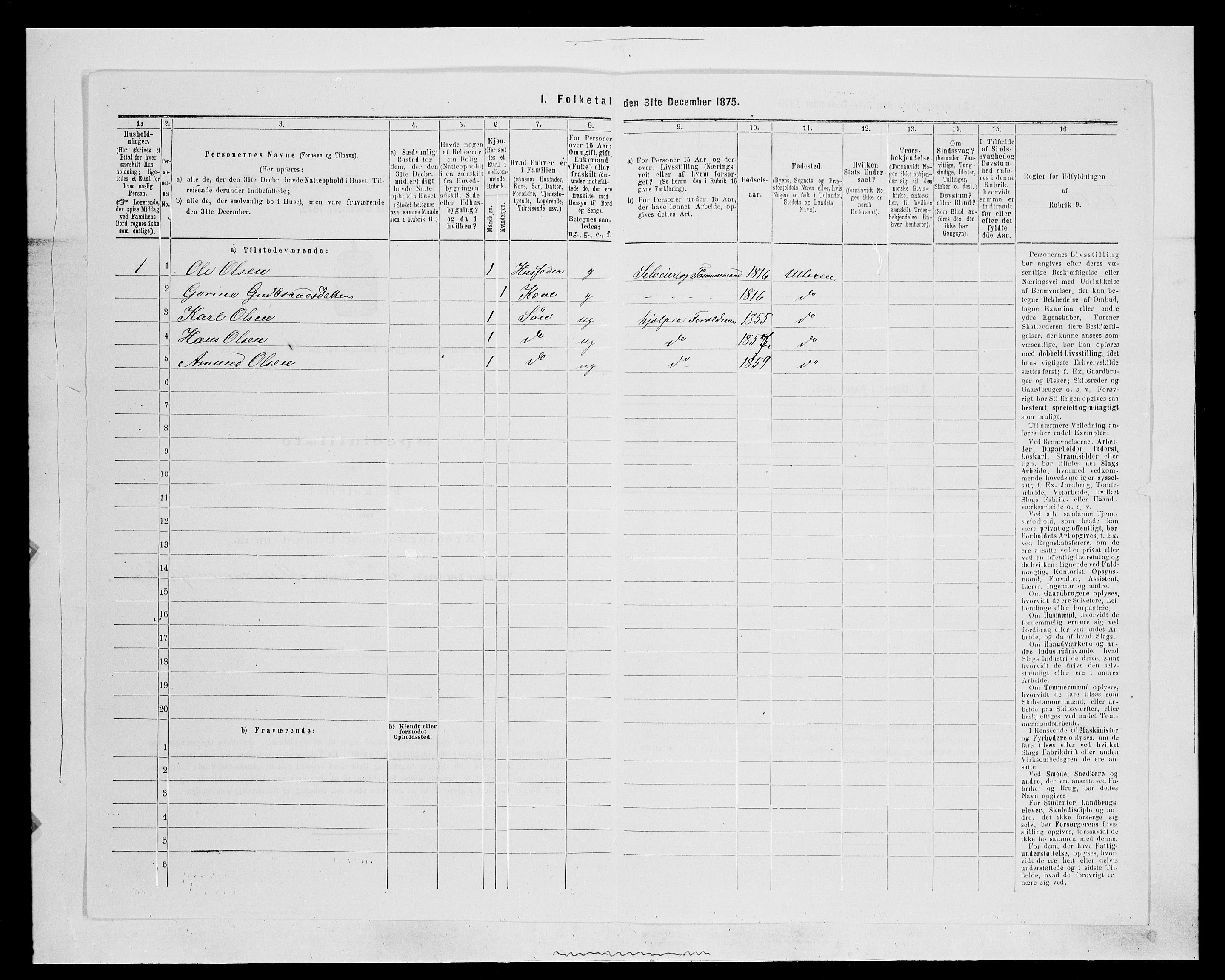 SAH, 1875 census for 0419P Sør-Odal, 1875, p. 1873