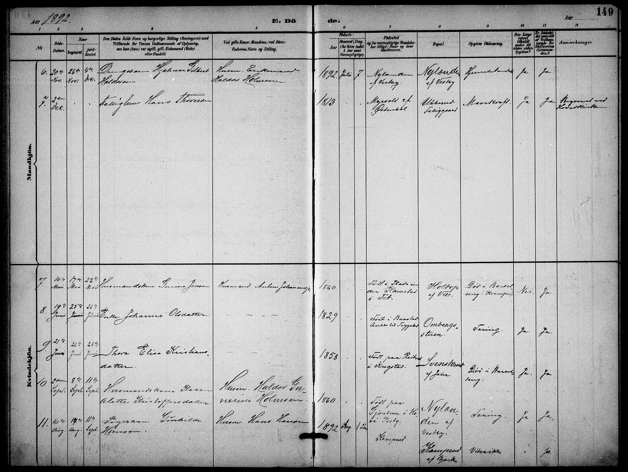 Enebakk prestekontor Kirkebøker, AV/SAO-A-10171c/G/Gb/L0002: Parish register (copy) no. II 2, 1891-1903, p. 149