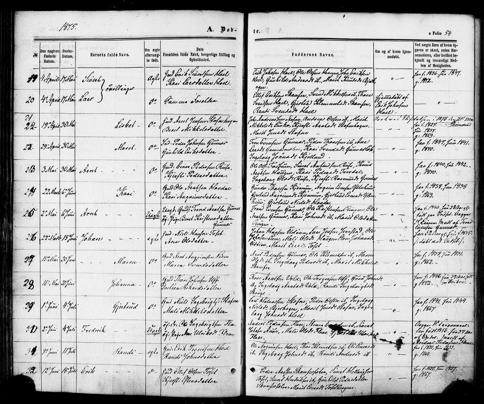 Ministerialprotokoller, klokkerbøker og fødselsregistre - Sør-Trøndelag, SAT/A-1456/674/L0870: Parish register (official) no. 674A02, 1861-1879, p. 54