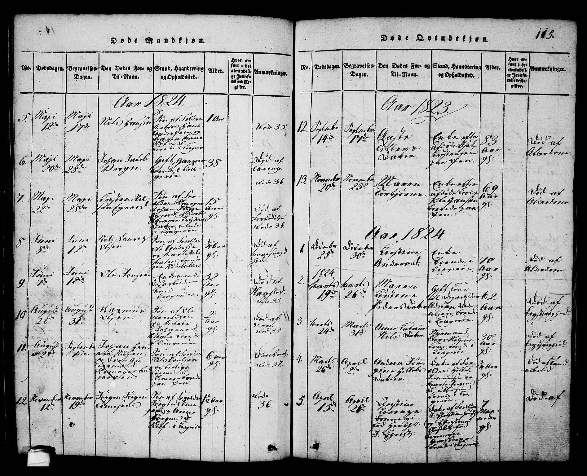 Kragerø kirkebøker, SAKO/A-278/G/Ga/L0002: Parish register (copy) no. 2, 1814-1831, p. 115