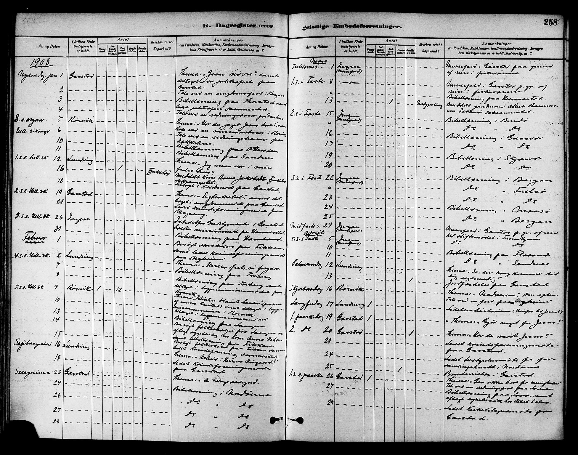 Ministerialprotokoller, klokkerbøker og fødselsregistre - Nord-Trøndelag, SAT/A-1458/786/L0686: Parish register (official) no. 786A02, 1880-1887, p. 258