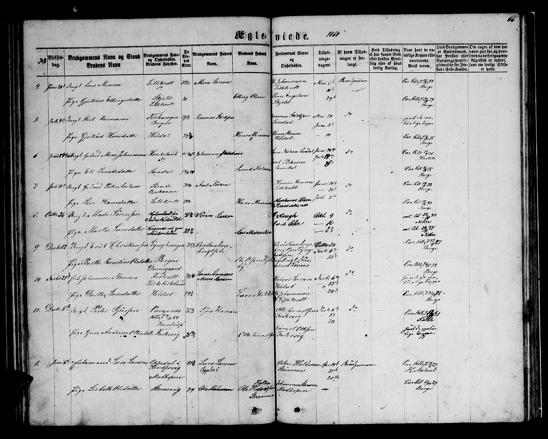 Birkeland Sokneprestembete, SAB/A-74601/H/Hab: Parish register (copy) no. A 2, 1863-1876, p. 66