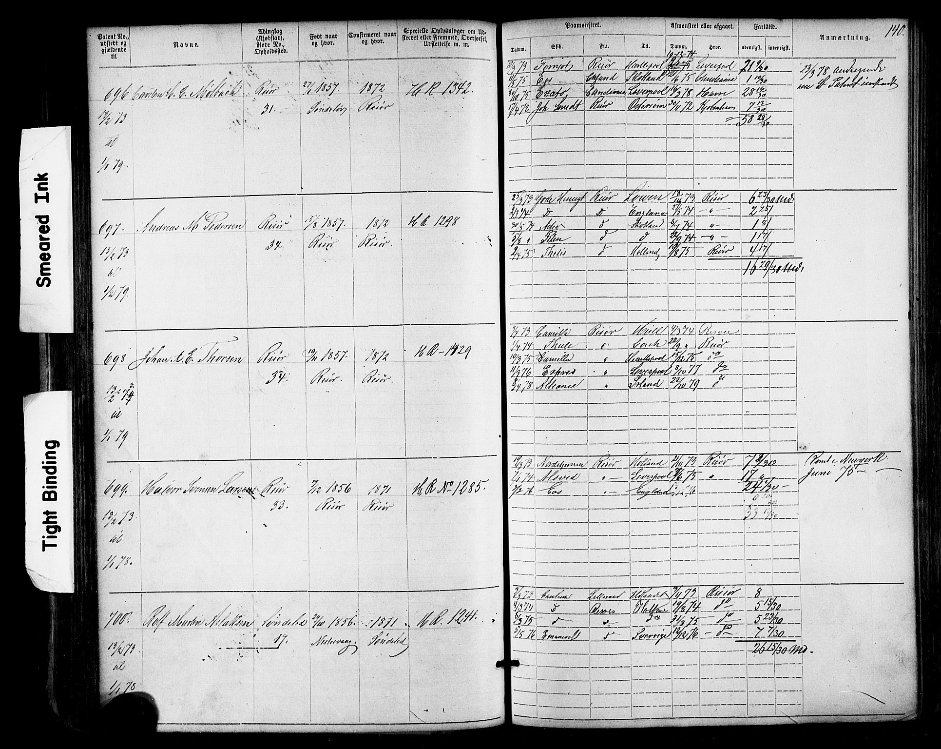 Risør mønstringskrets, SAK/2031-0010/F/Fa/L0003: Annotasjonsrulle nr 1-1913 med register, T-7, 1863-1899, p. 76