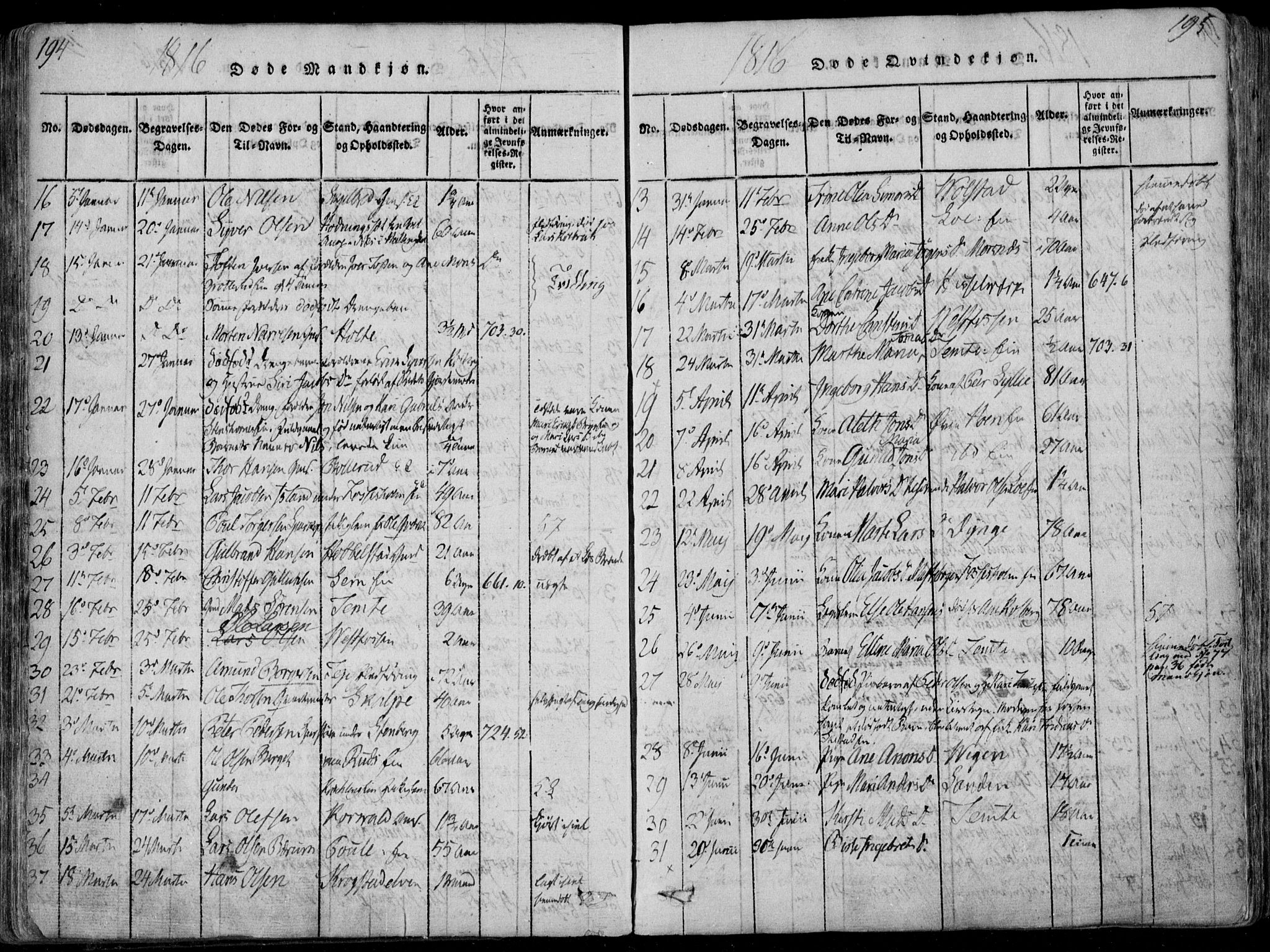 Eiker kirkebøker, AV/SAKO-A-4/F/Fa/L0011: Parish register (official) no. I 11, 1814-1827, p. 194-195