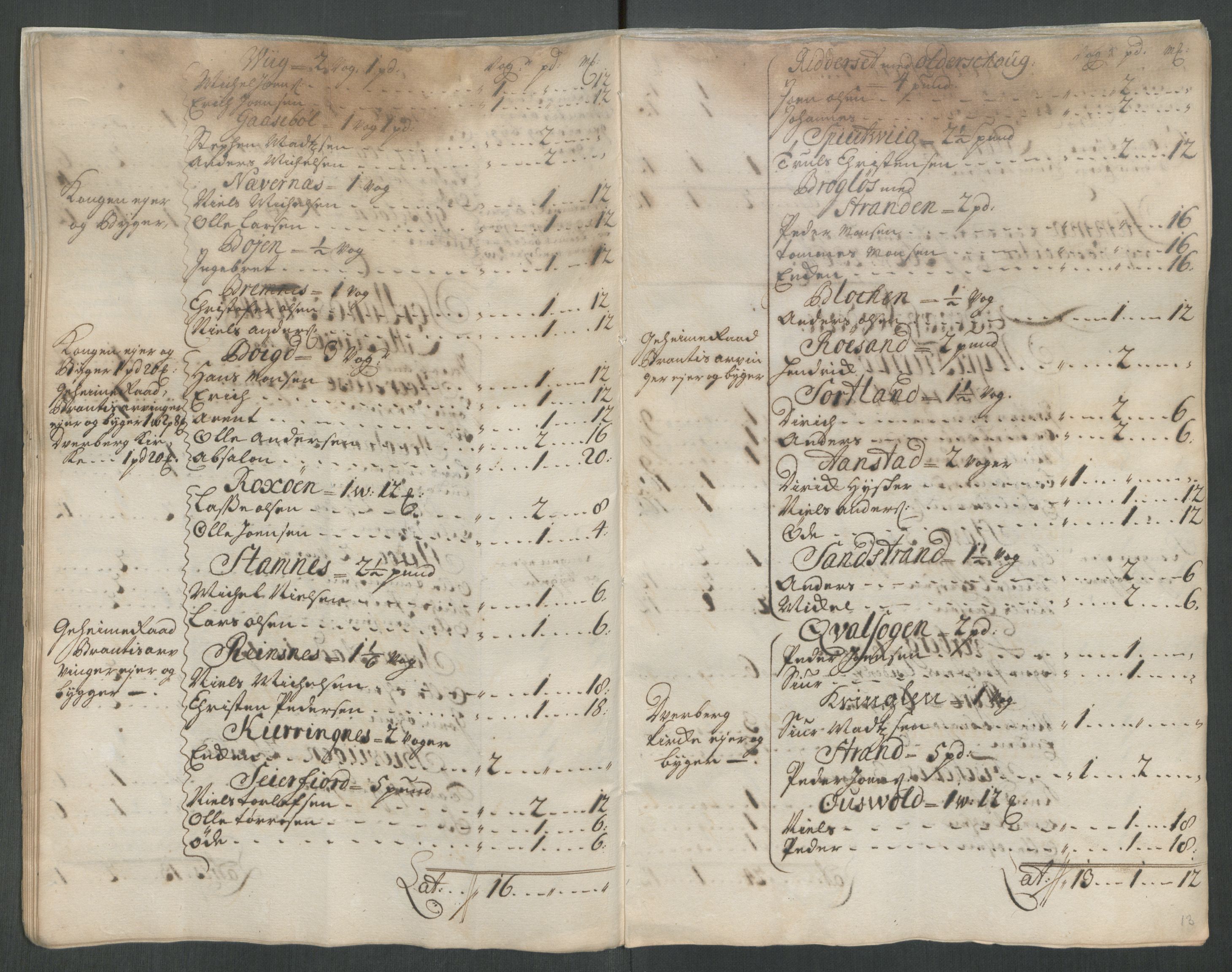 Rentekammeret inntil 1814, Reviderte regnskaper, Fogderegnskap, AV/RA-EA-4092/R67/L4680: Fogderegnskap Vesterålen, Andenes og Lofoten, 1714, p. 40