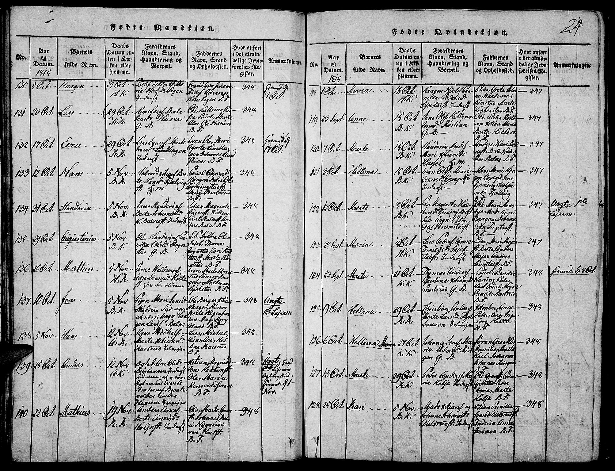 Toten prestekontor, SAH/PREST-102/H/Ha/Haa/L0009: Parish register (official) no. 9, 1814-1820, p. 24