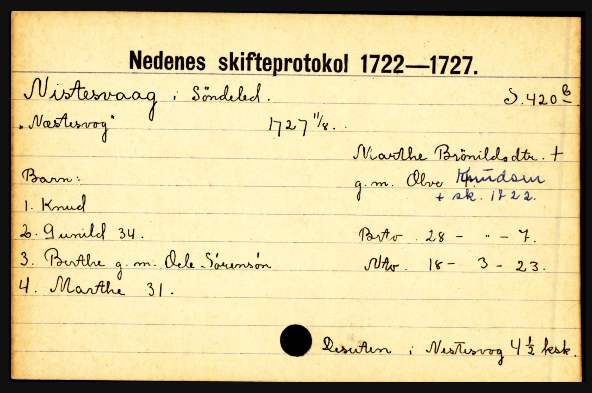 Nedenes sorenskriveri før 1824, AV/SAK-1221-0007/H, p. 22287