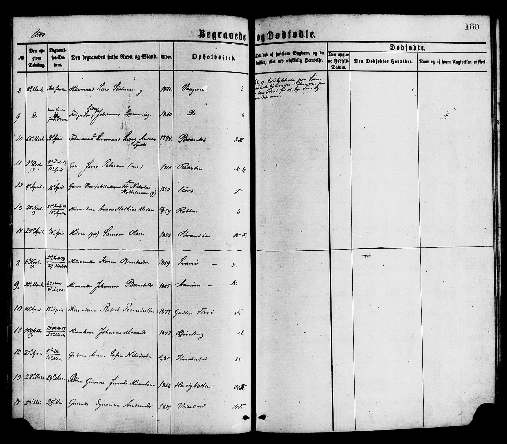 Kinn sokneprestembete, AV/SAB-A-80801/H/Haa/Haaa/L0013: Parish register (official) no. A 13, 1870-1885, p. 160