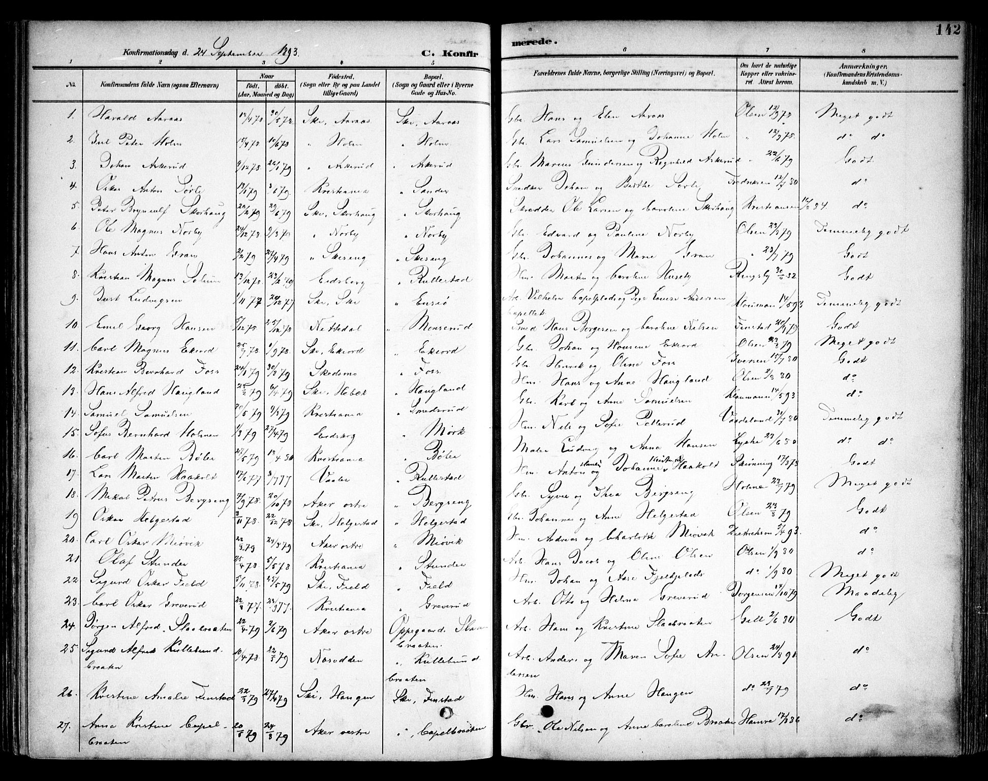 Kråkstad prestekontor Kirkebøker, SAO/A-10125a/F/Fb/L0002: Parish register (official) no. II 2, 1893-1917, p. 142