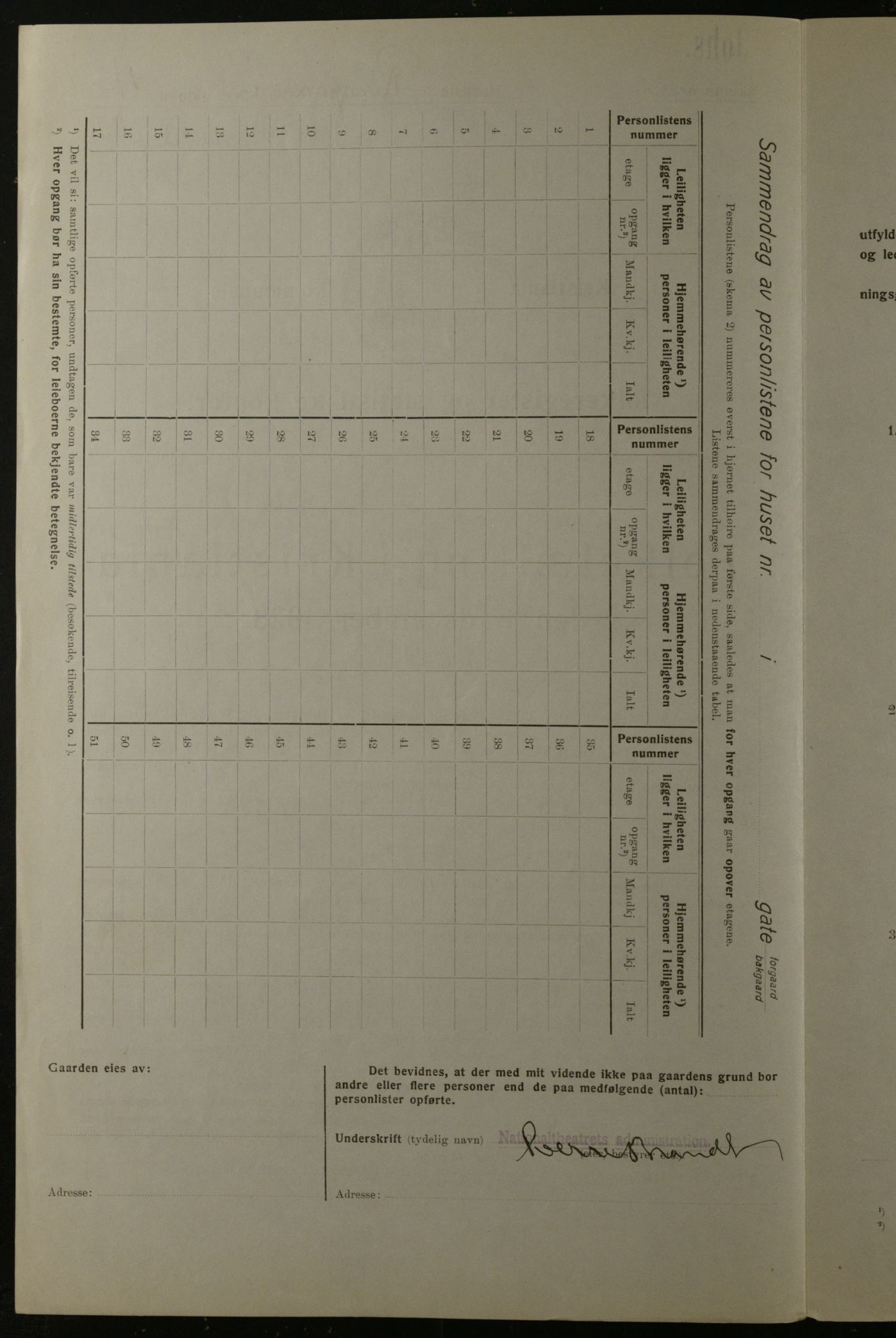 OBA, Municipal Census 1923 for Kristiania, 1923, p. 91878