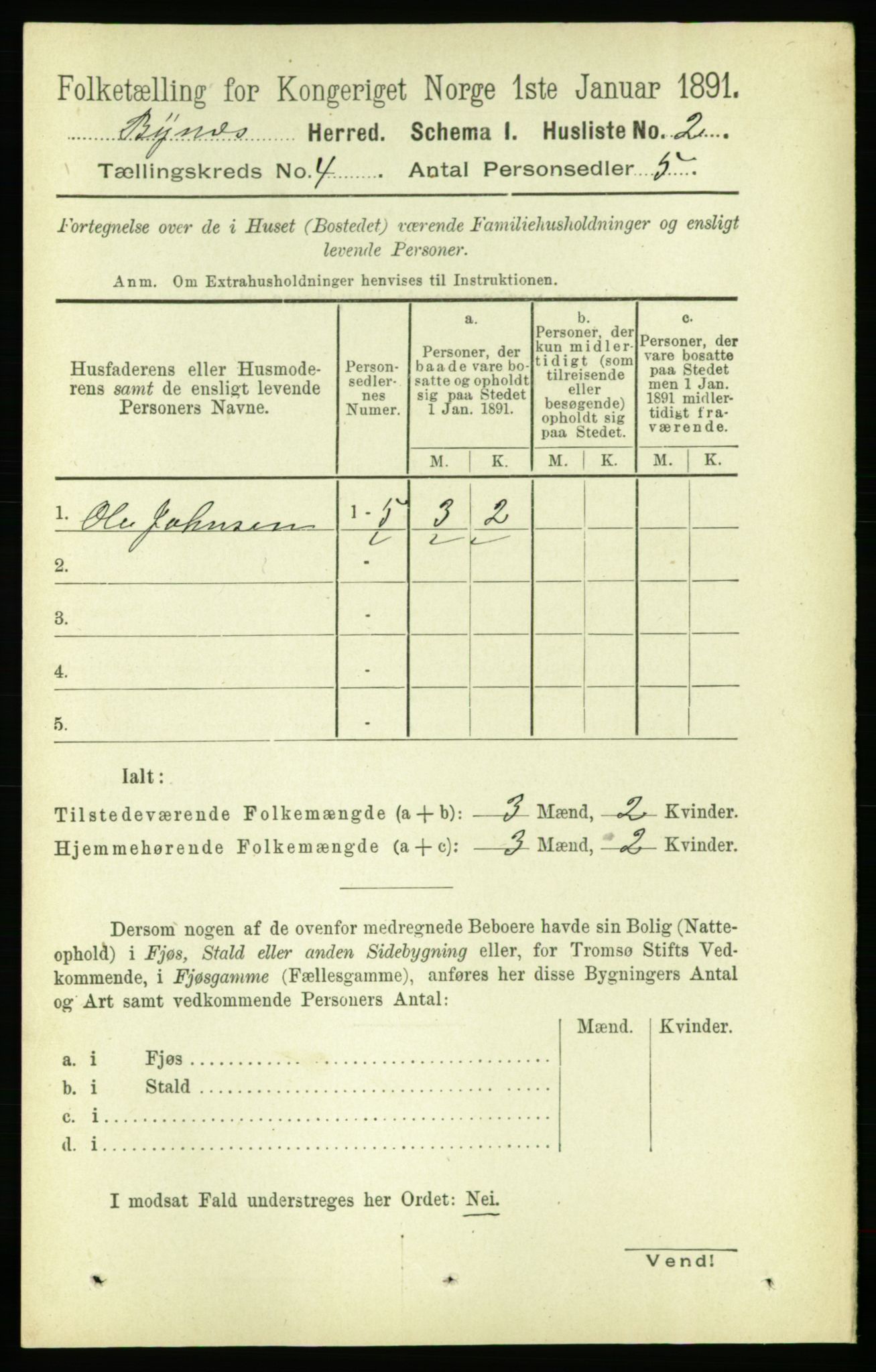 RA, 1891 census for 1655 Byneset, 1891, p. 1510