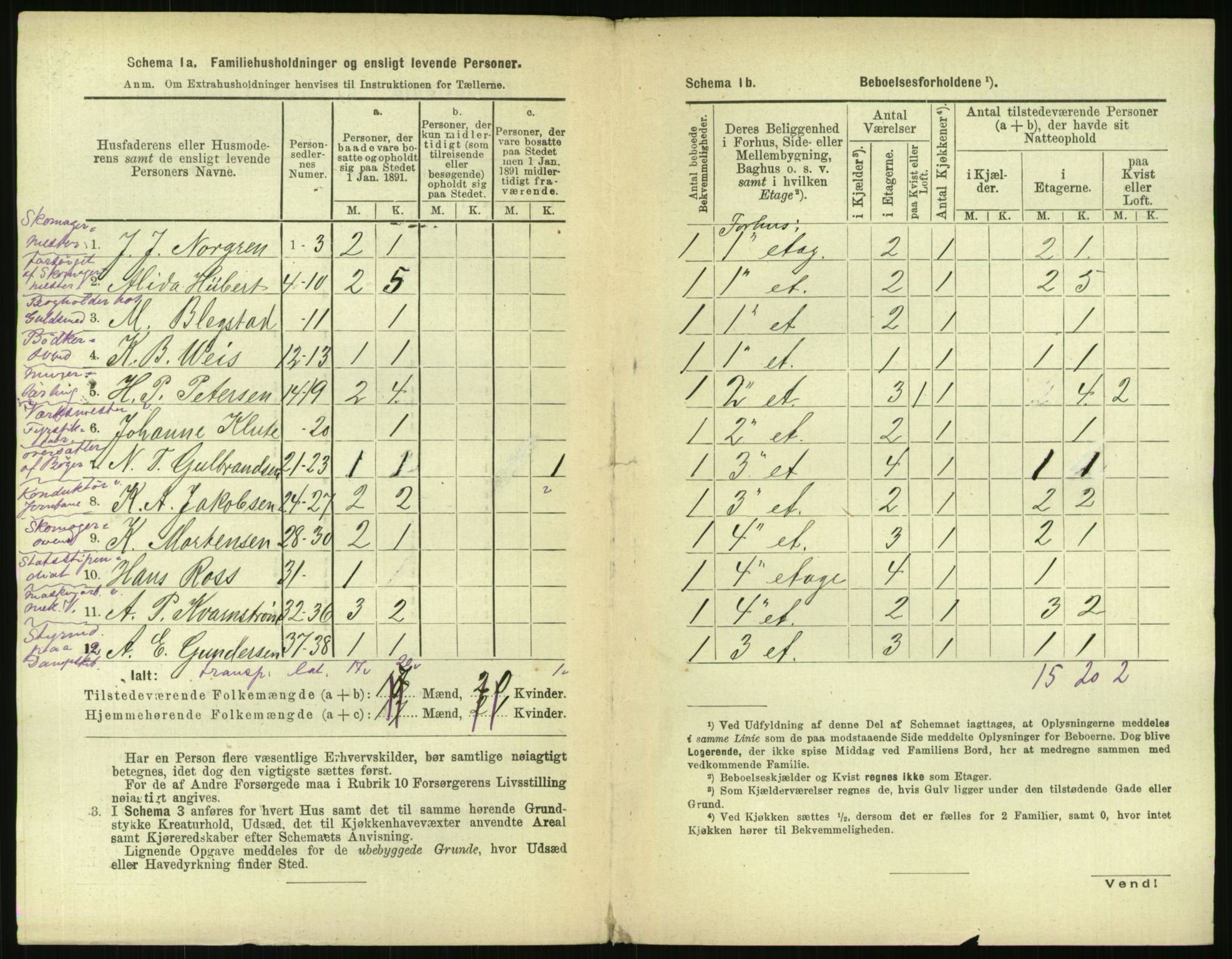 RA, 1891 census for 0301 Kristiania, 1891, p. 109254