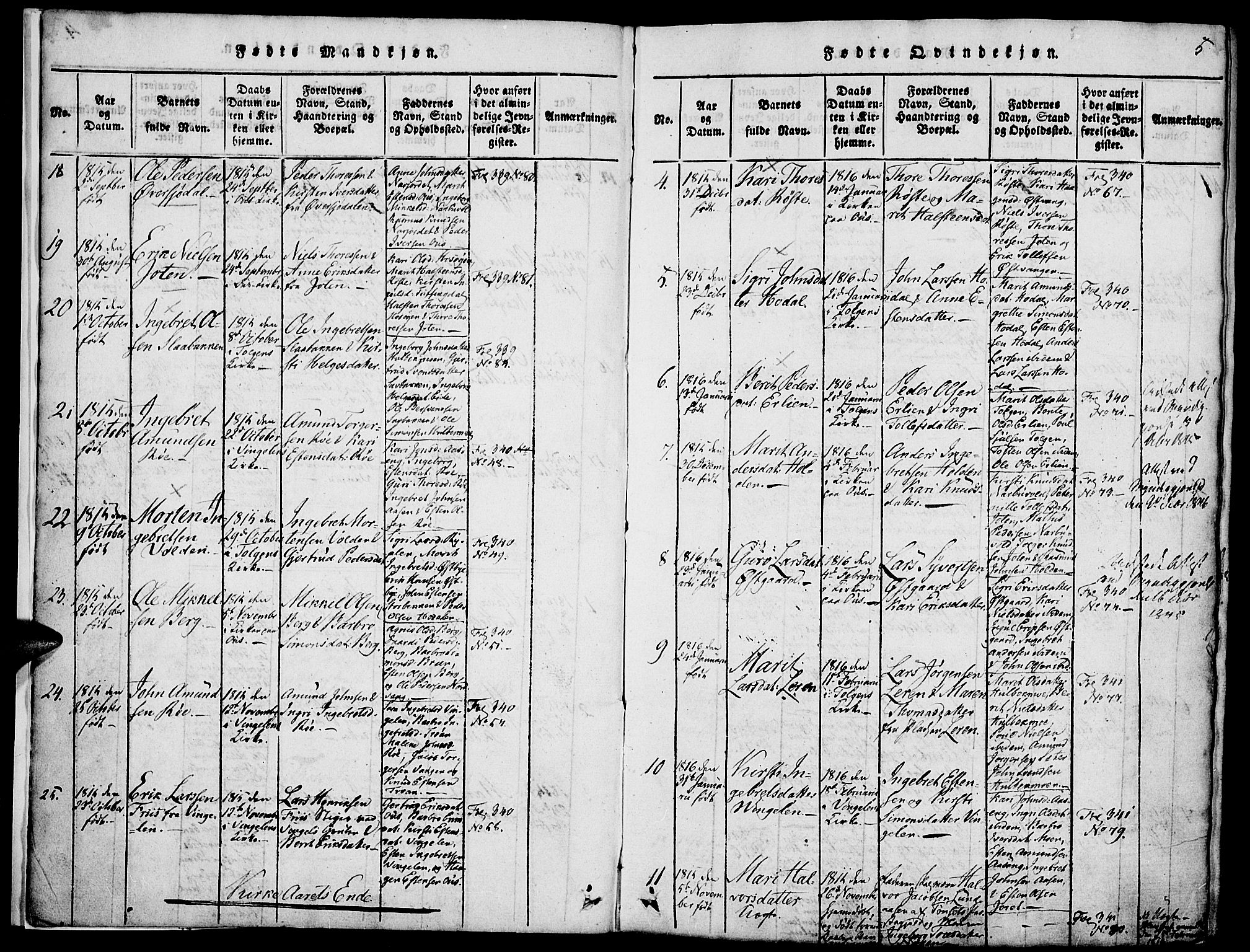 Tolga prestekontor, AV/SAH-PREST-062/K/L0004: Parish register (official) no. 4, 1815-1836, p. 5