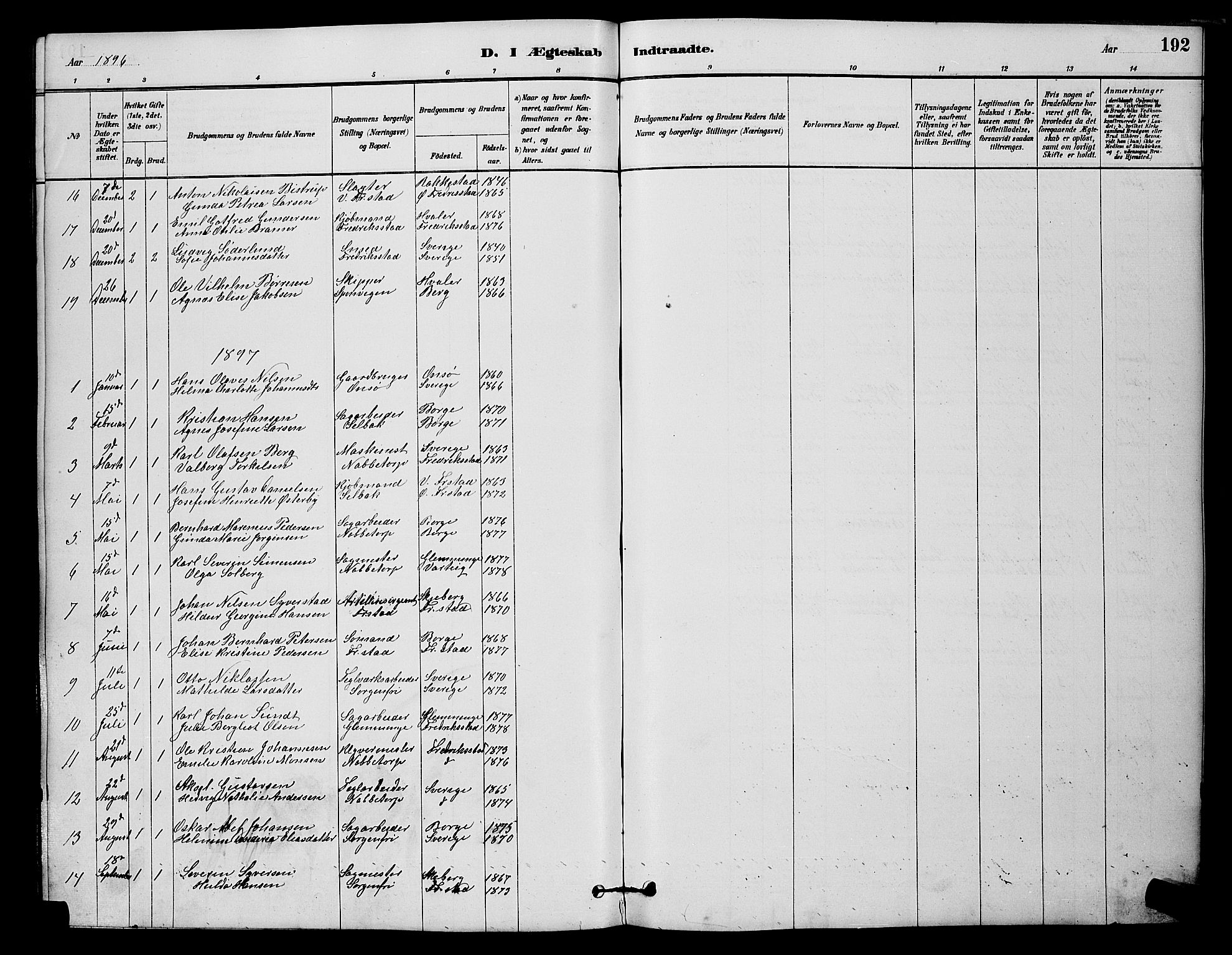 Østre Fredrikstad prestekontor Kirkebøker, SAO/A-10907/G/Ga/L0001: Parish register (copy) no. 1, 1880-1899, p. 192