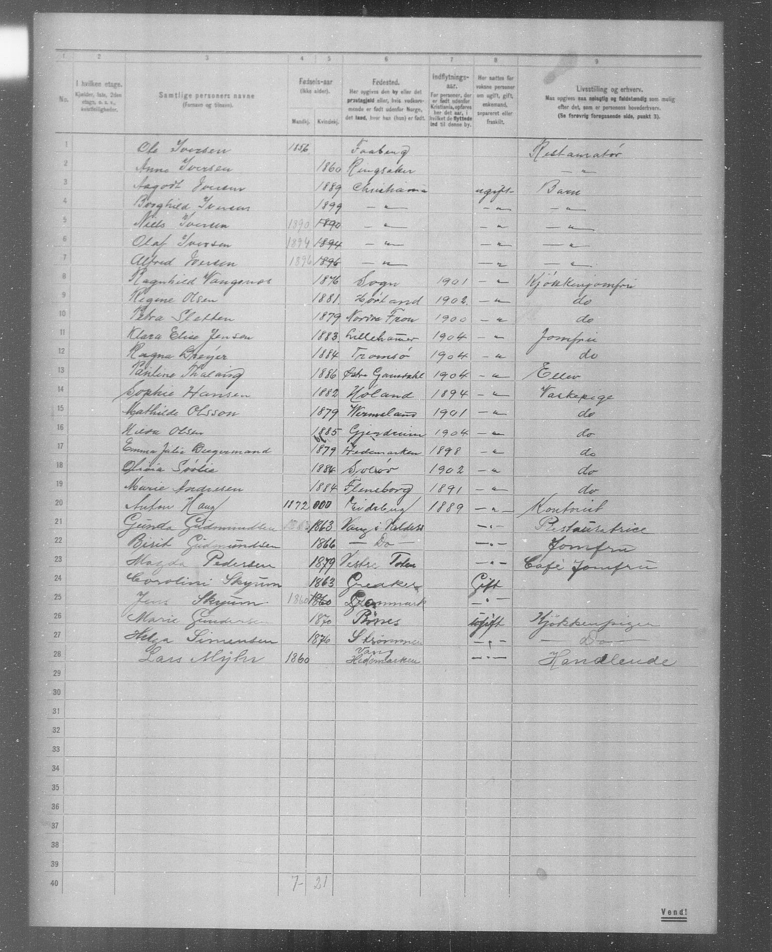 OBA, Municipal Census 1904 for Kristiania, 1904, p. 5986