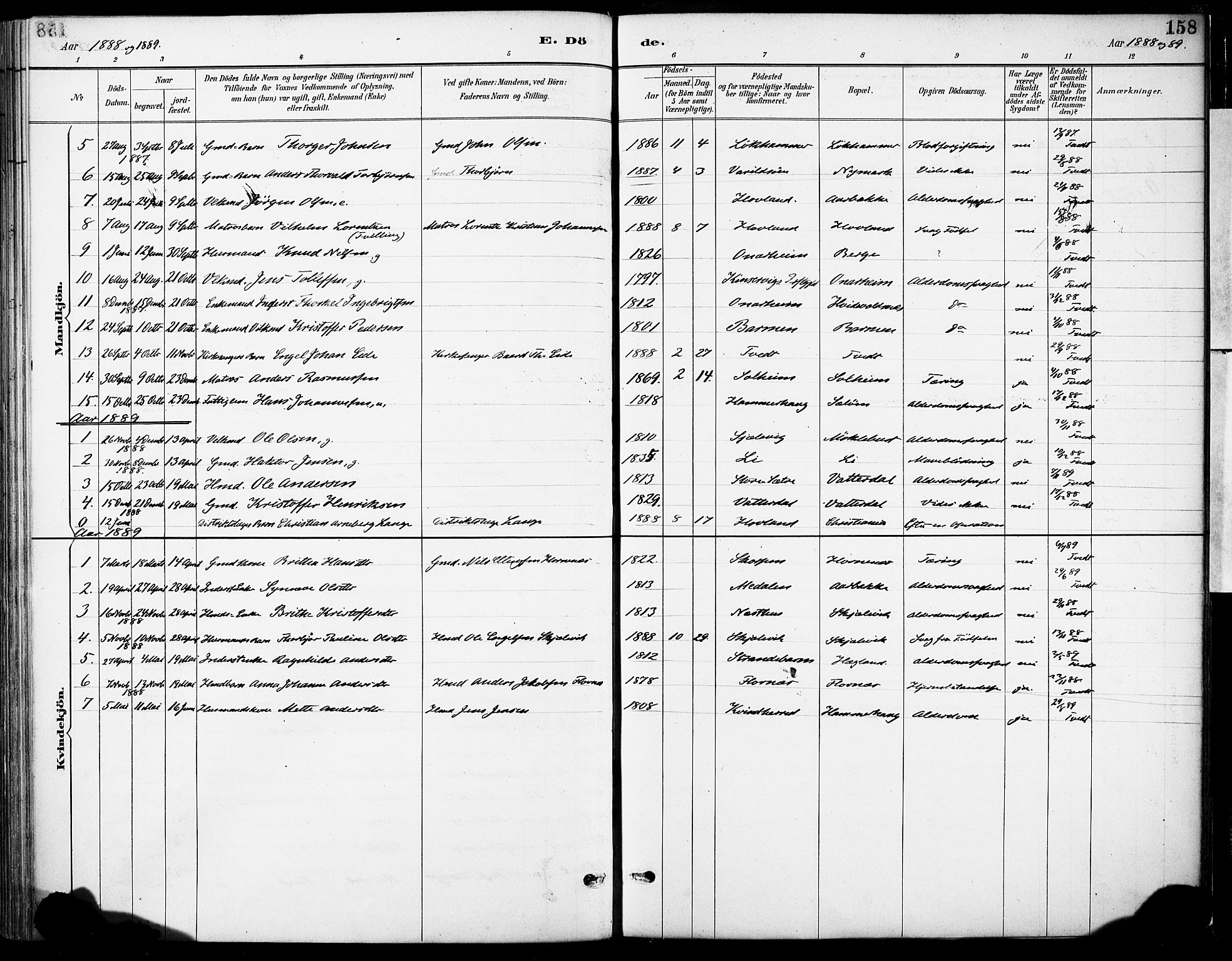 Tysnes sokneprestembete, SAB/A-78601/H/Haa: Parish register (official) no. C 1, 1887-1912, p. 158