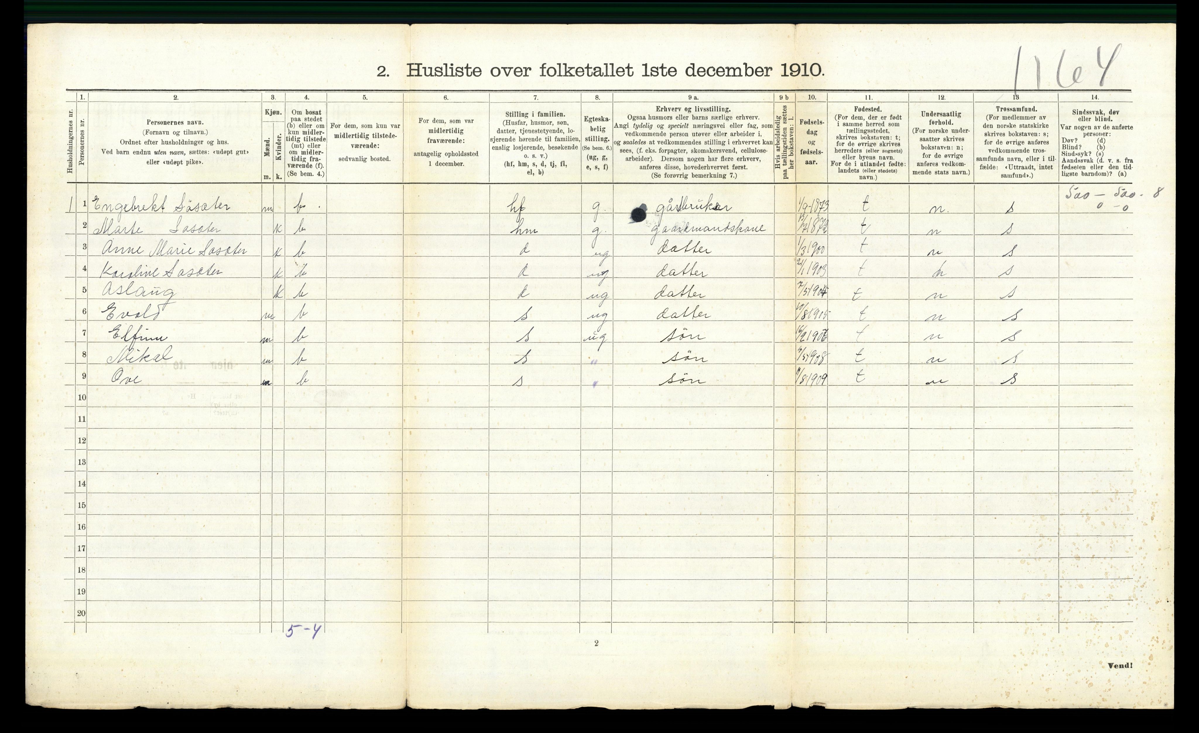 RA, 1910 census for Elverum, 1910, p. 3230