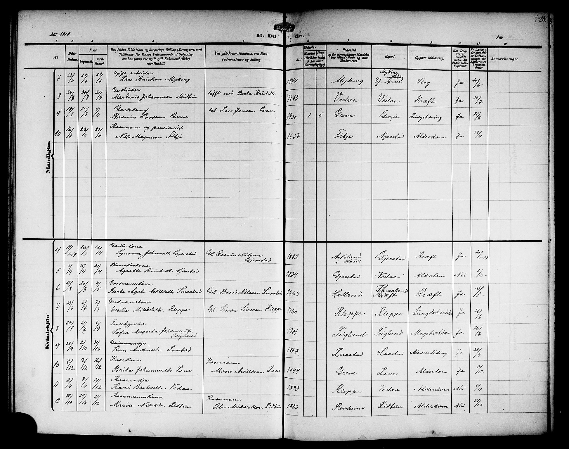 Haus sokneprestembete, AV/SAB-A-75601/H/Hab: Parish register (copy) no. C 4, 1907-1922, p. 123