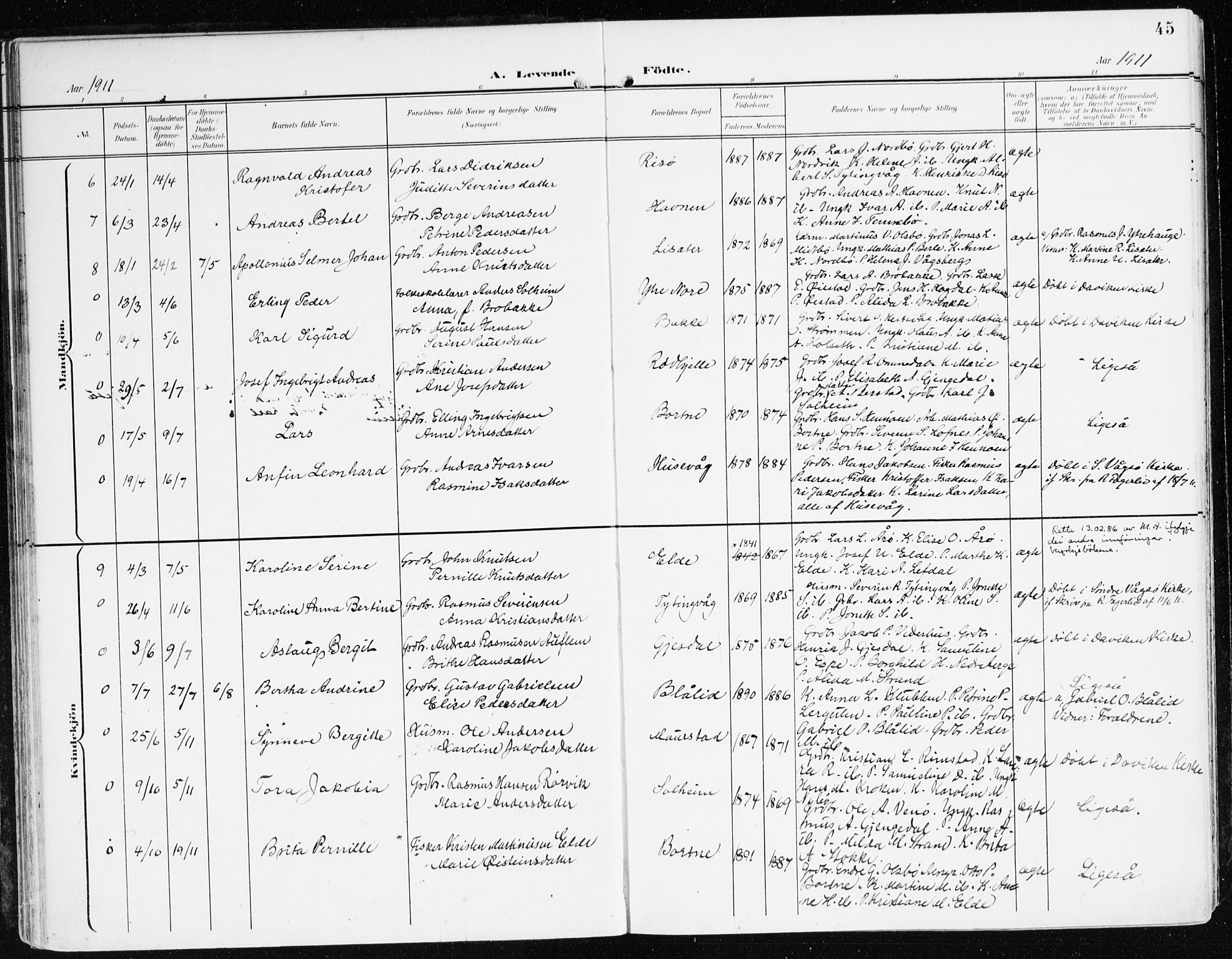 Davik sokneprestembete, AV/SAB-A-79701/H/Haa/Haad/L0002: Parish register (official) no. D 2, 1901-1930, p. 45