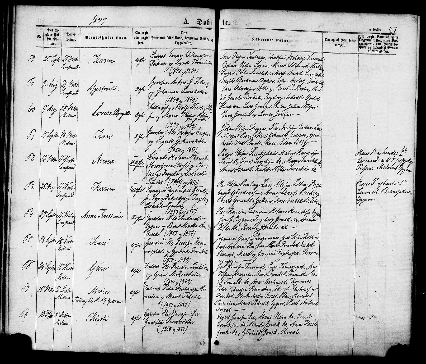 Ministerialprotokoller, klokkerbøker og fødselsregistre - Sør-Trøndelag, AV/SAT-A-1456/691/L1079: Parish register (official) no. 691A11, 1873-1886, p. 47