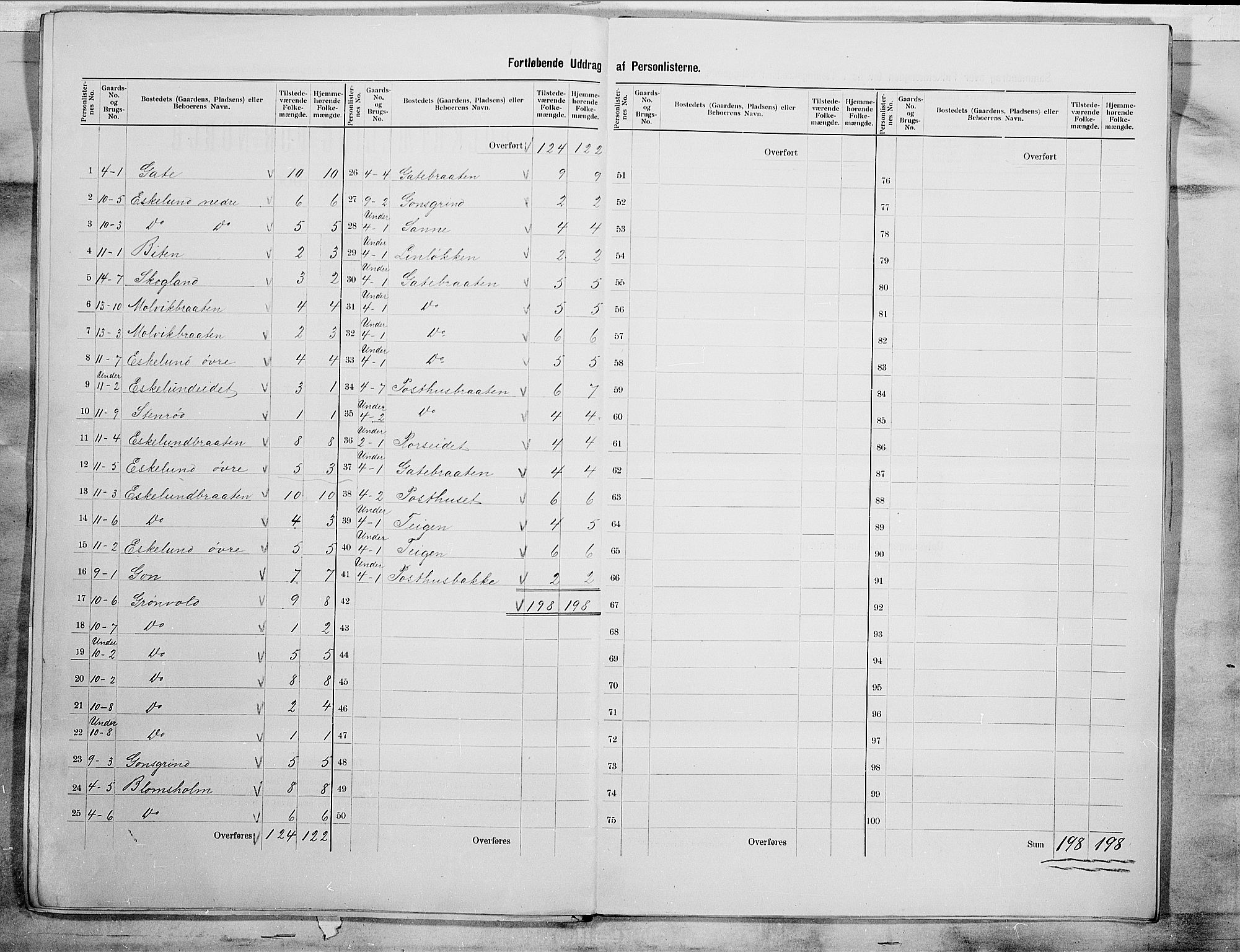 SAO, 1900 census for Rygge, 1900, p. 13