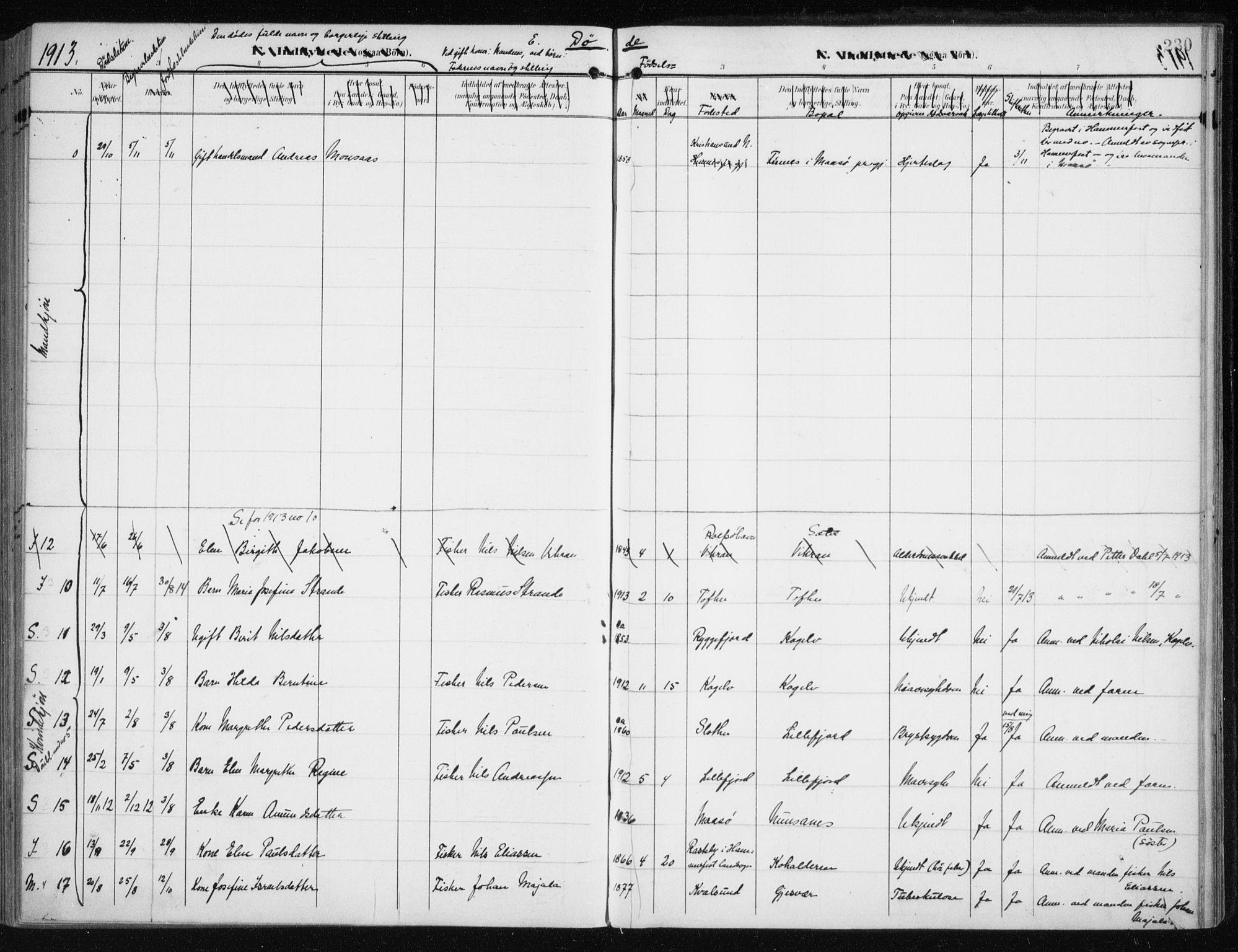 Måsøy sokneprestkontor, AV/SATØ-S-1348/H/Ha/L0009kirke: Parish register (official) no. 9, 1903-1914, p. 230